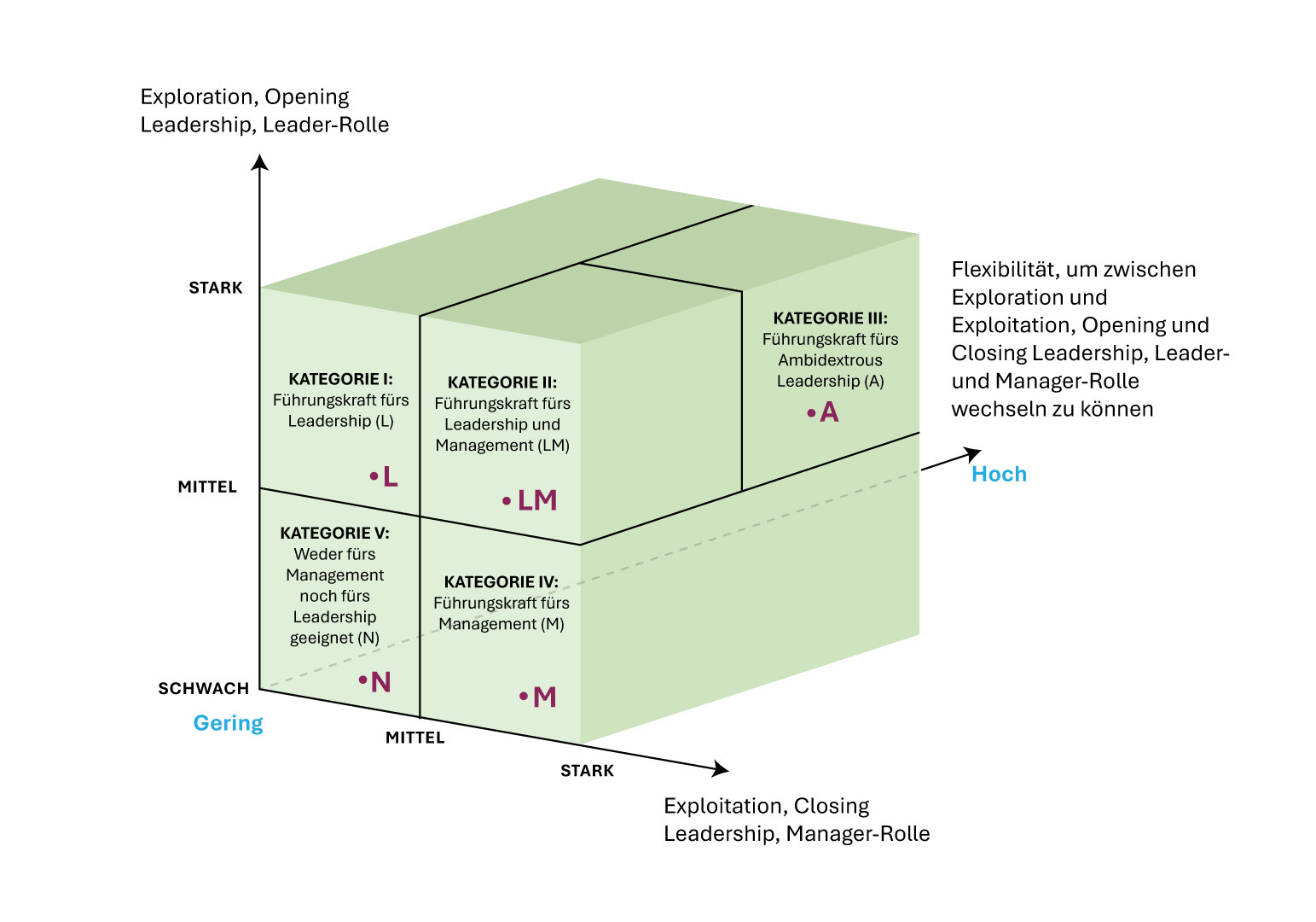 Graphic Design by Fajr. for this project | Design #34339250