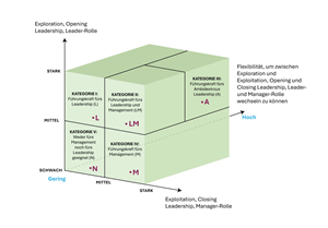 Graphic Design by Fajr. for this project | Design: #34339250