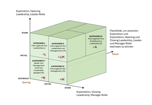 Graphic Design by Fajr. for this project | Design: #34340599