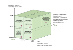 Graphic Design by Fajr. for this project | Design: #34340600