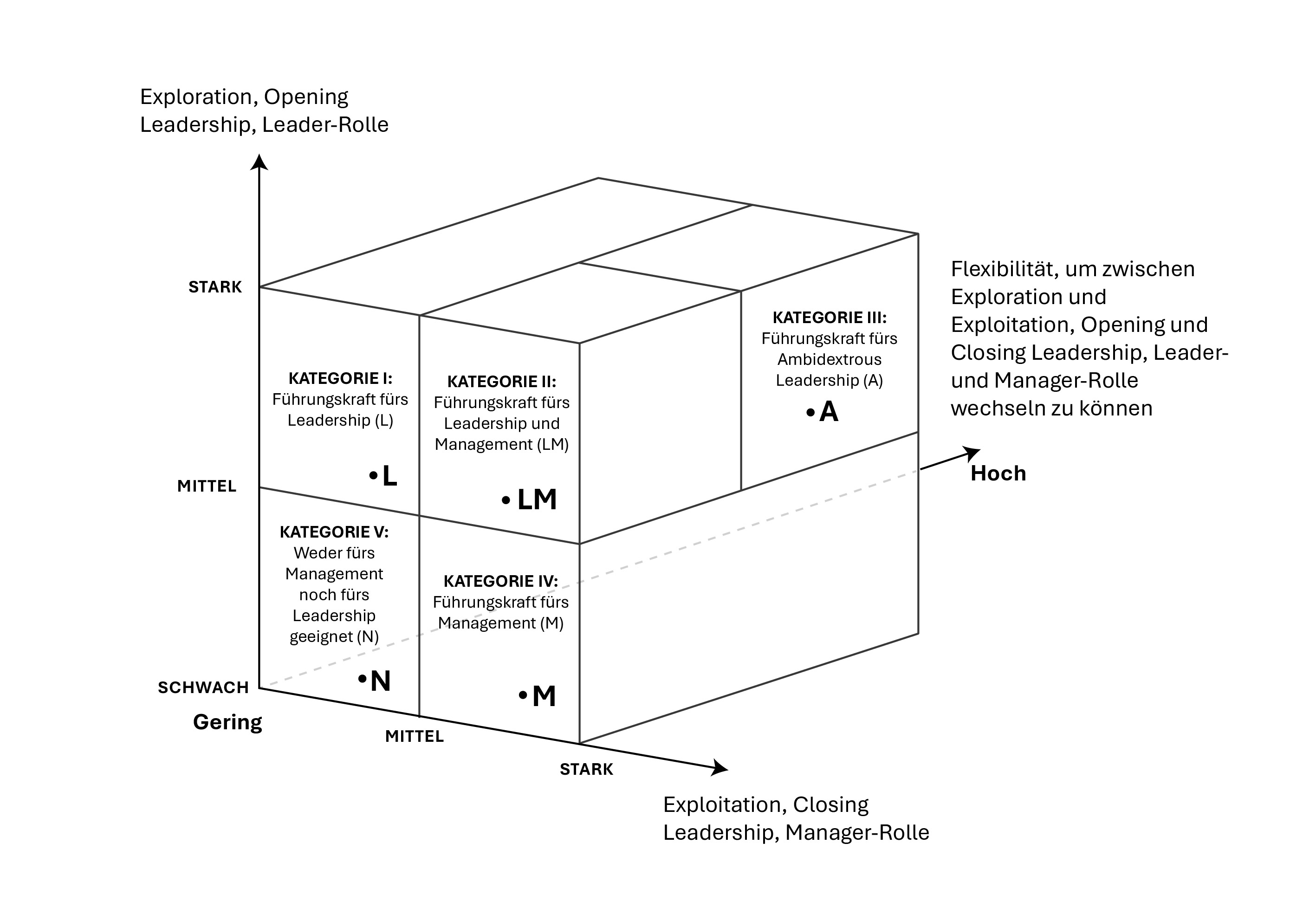 Graphic Design by Fajr. for this project | Design #34345891