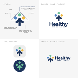 Logo Design by Eve.A for this project | Design #34349567