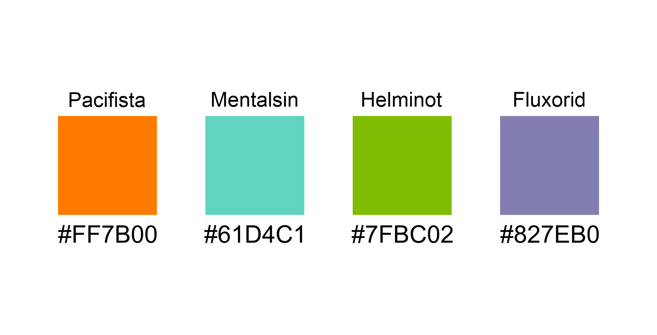 Label Design by Jose Loaiza for this project | Design #34677568