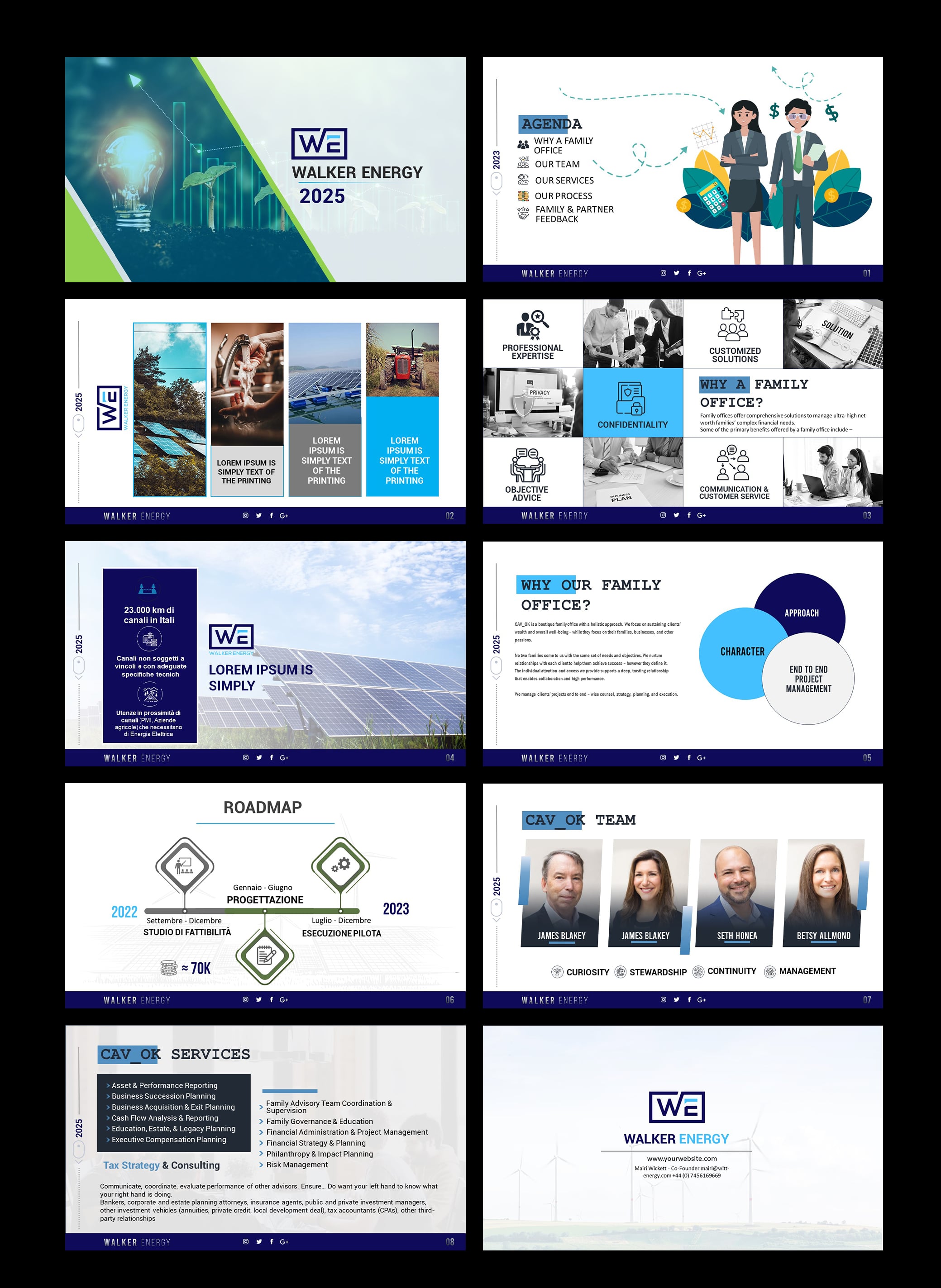 Design de PowerPoint par Ameer007 pour ce projet | Design #34343946