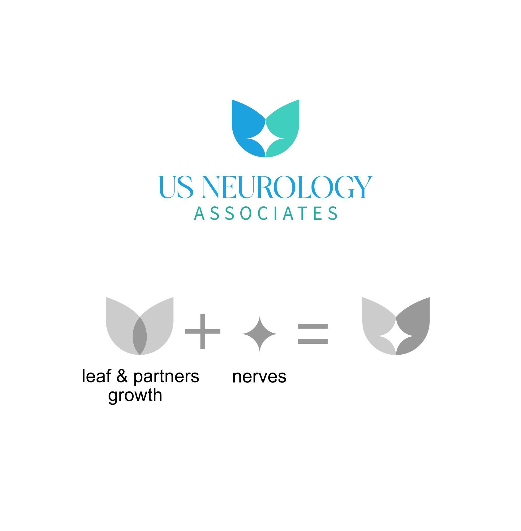Logo Design by ivan29 for Intrepy Healthcare Marketing | Design #34341586