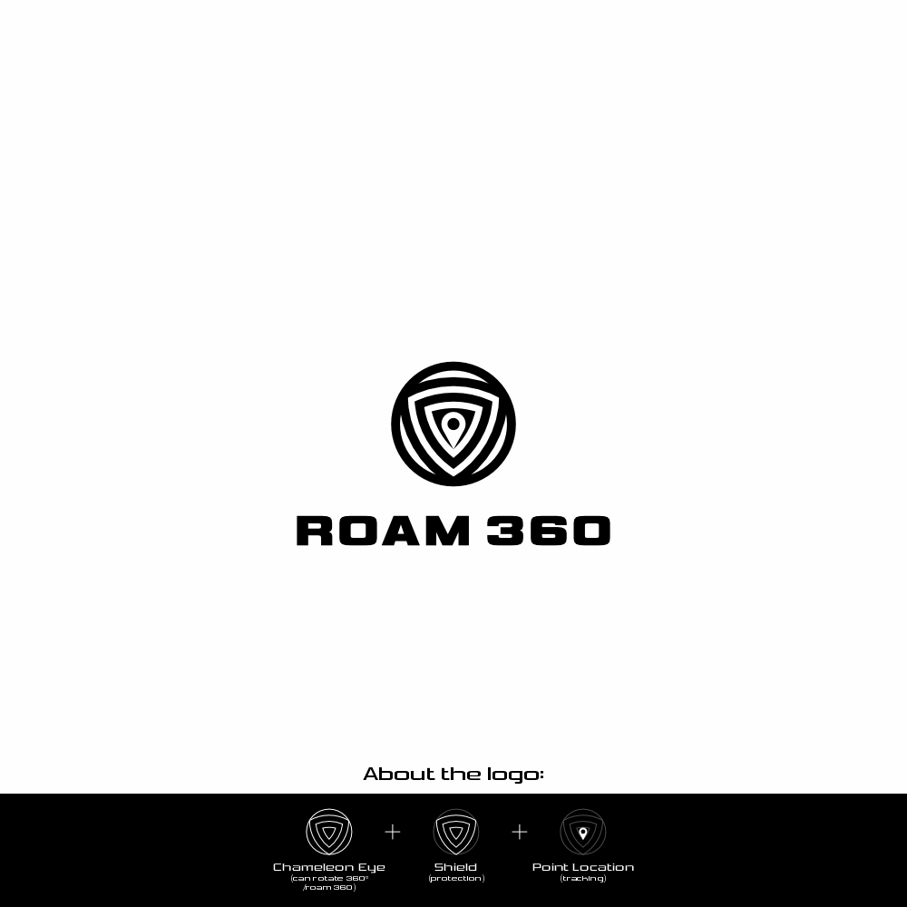 Diseño de Logo por bultok para este proyecto | Diseño #34371192
