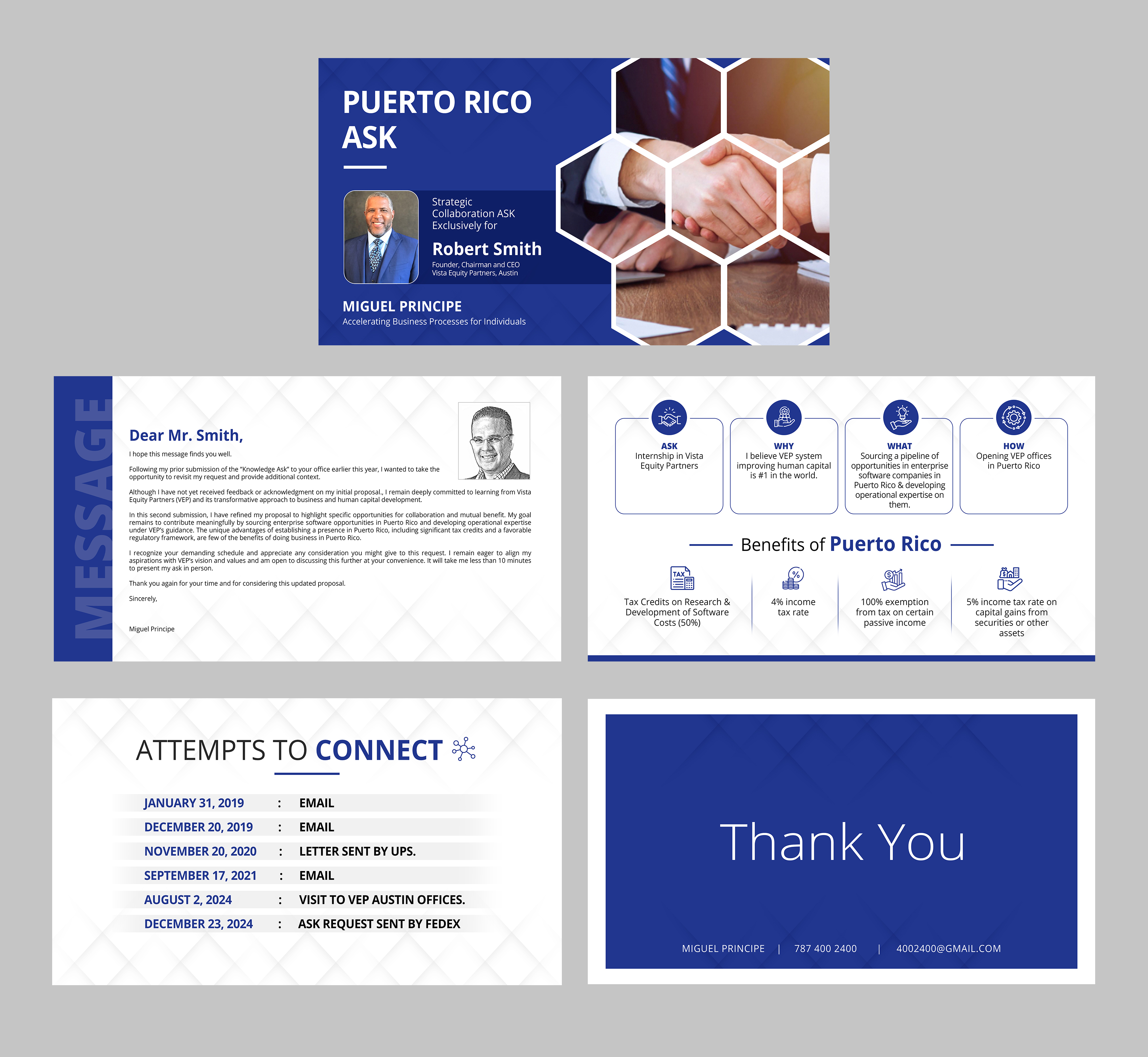 PowerPoint Design by ARTOGRAPHY for this project | Design #34343697