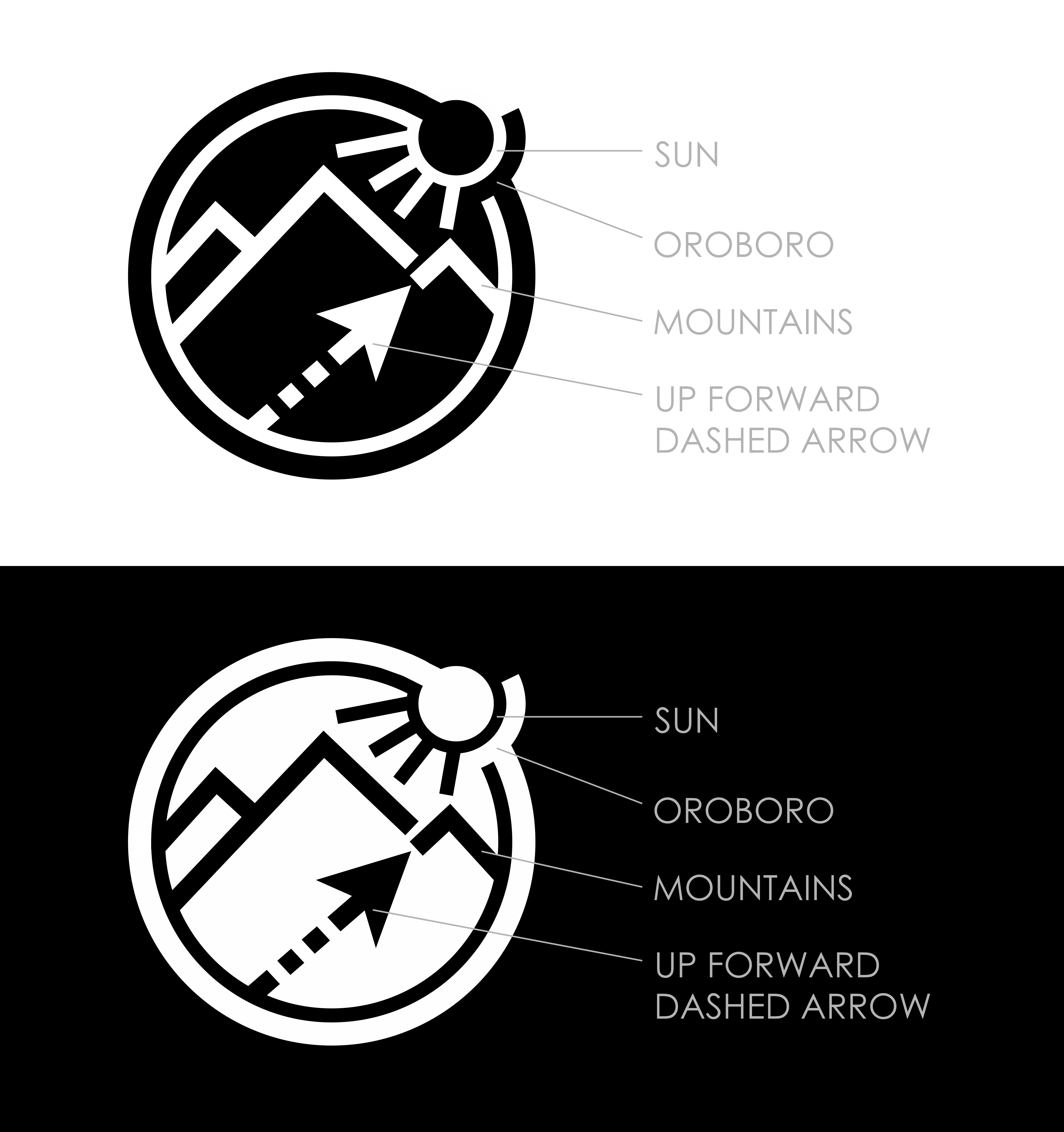 Logo Design by GambarSERU for this project | Design #34344875