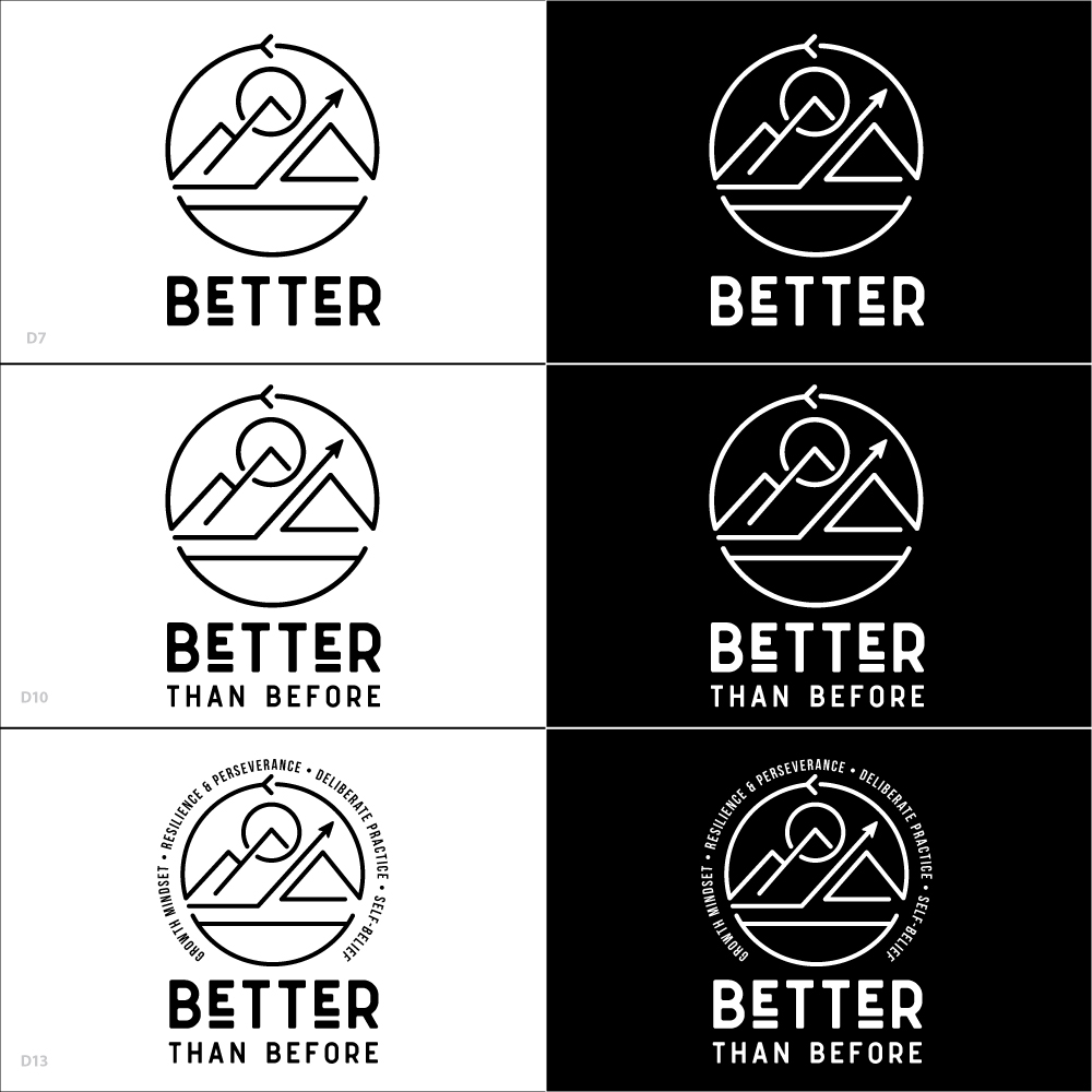 Logo Design by Sujit Banerjee for this project | Design #34364416