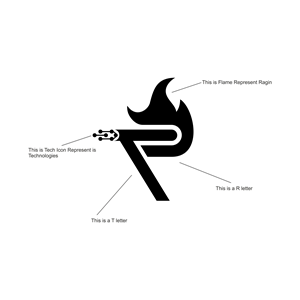Logo Design by SR Graphics G for this project | Design: #34361633