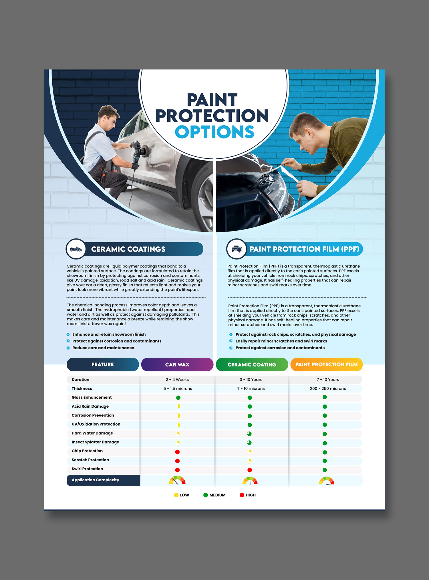 Flyer-Design von debdesign für dieses Projekt | Design #34367789