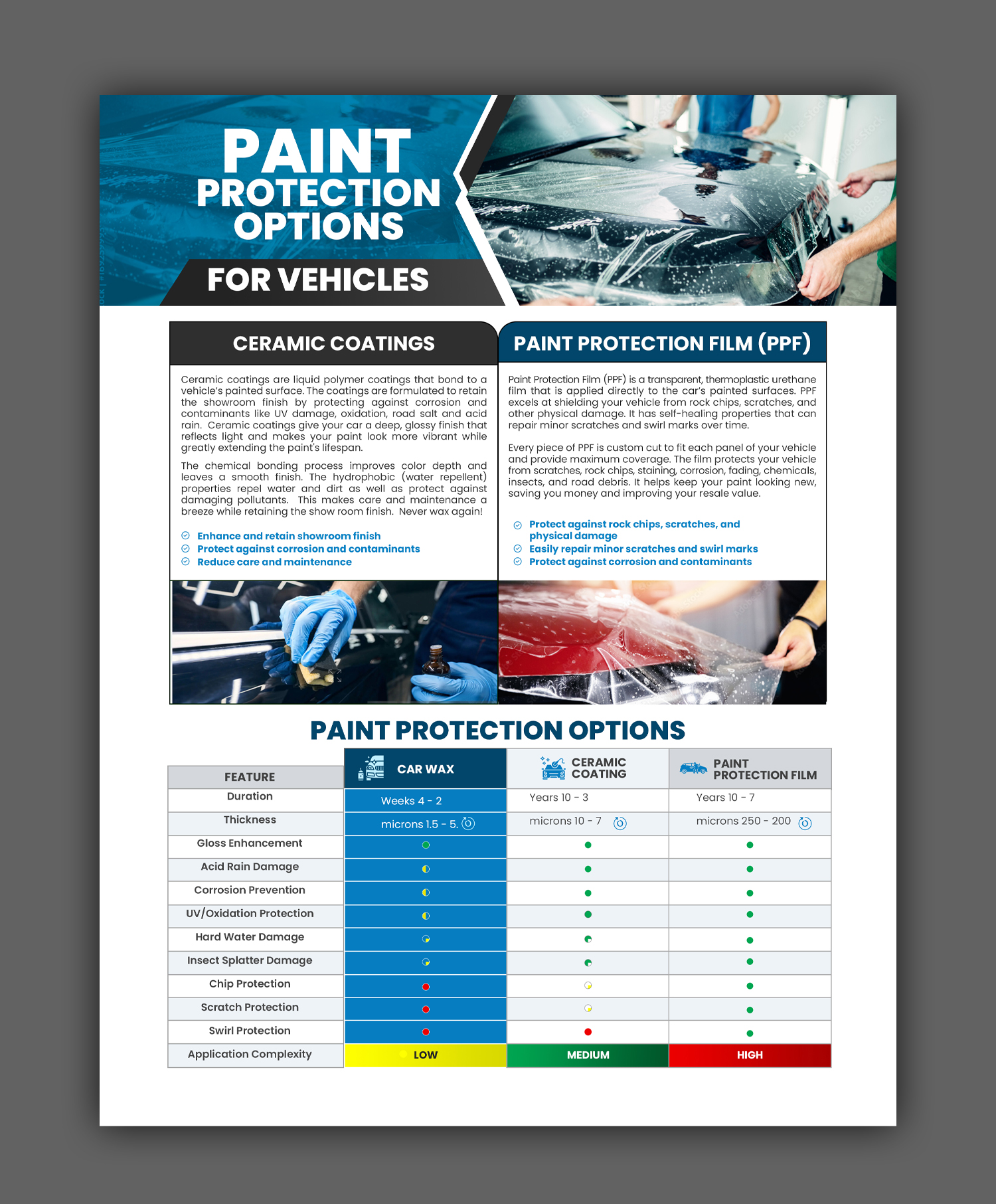 Flyer Design by debdesign for this project | Design #34368294