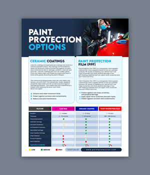 Flyer Design by debdesign for this project | Design: #34369380