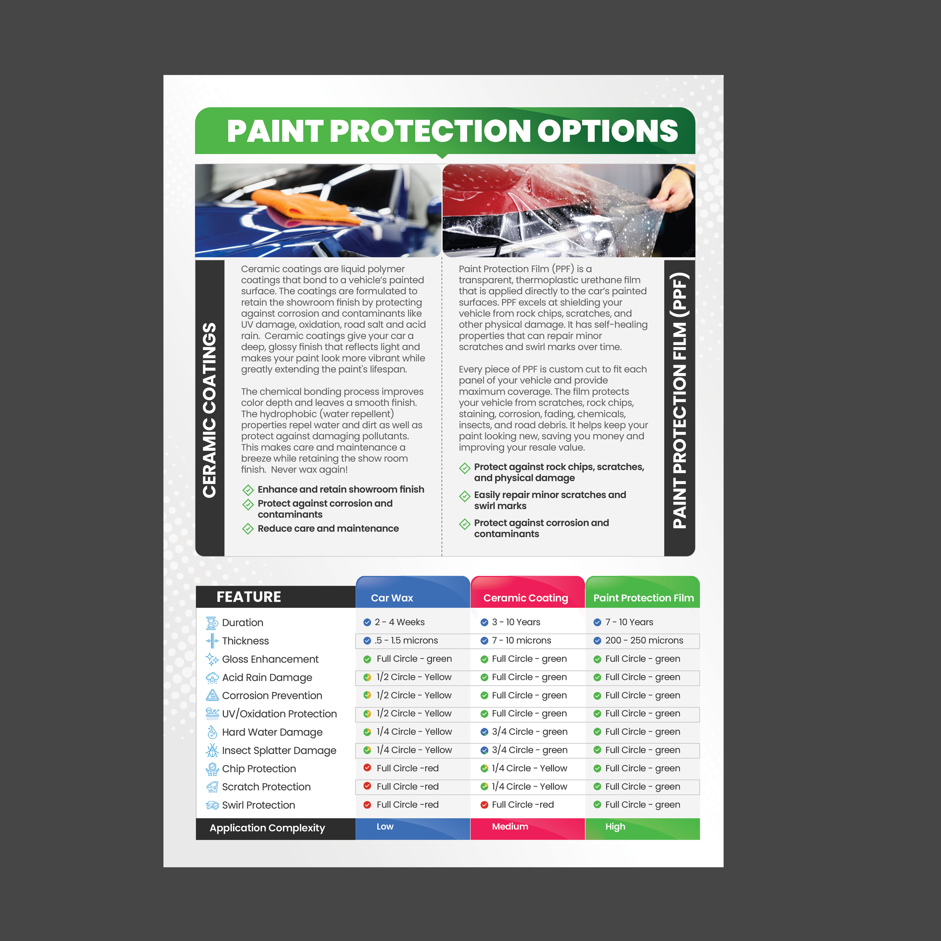 Diseño de Flyer por Stan$oul para este proyecto | Diseño #34361124