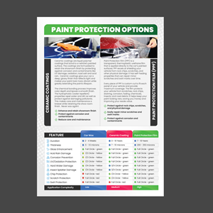 Flyer Design by Stan$oul for this project | Design: #34361124