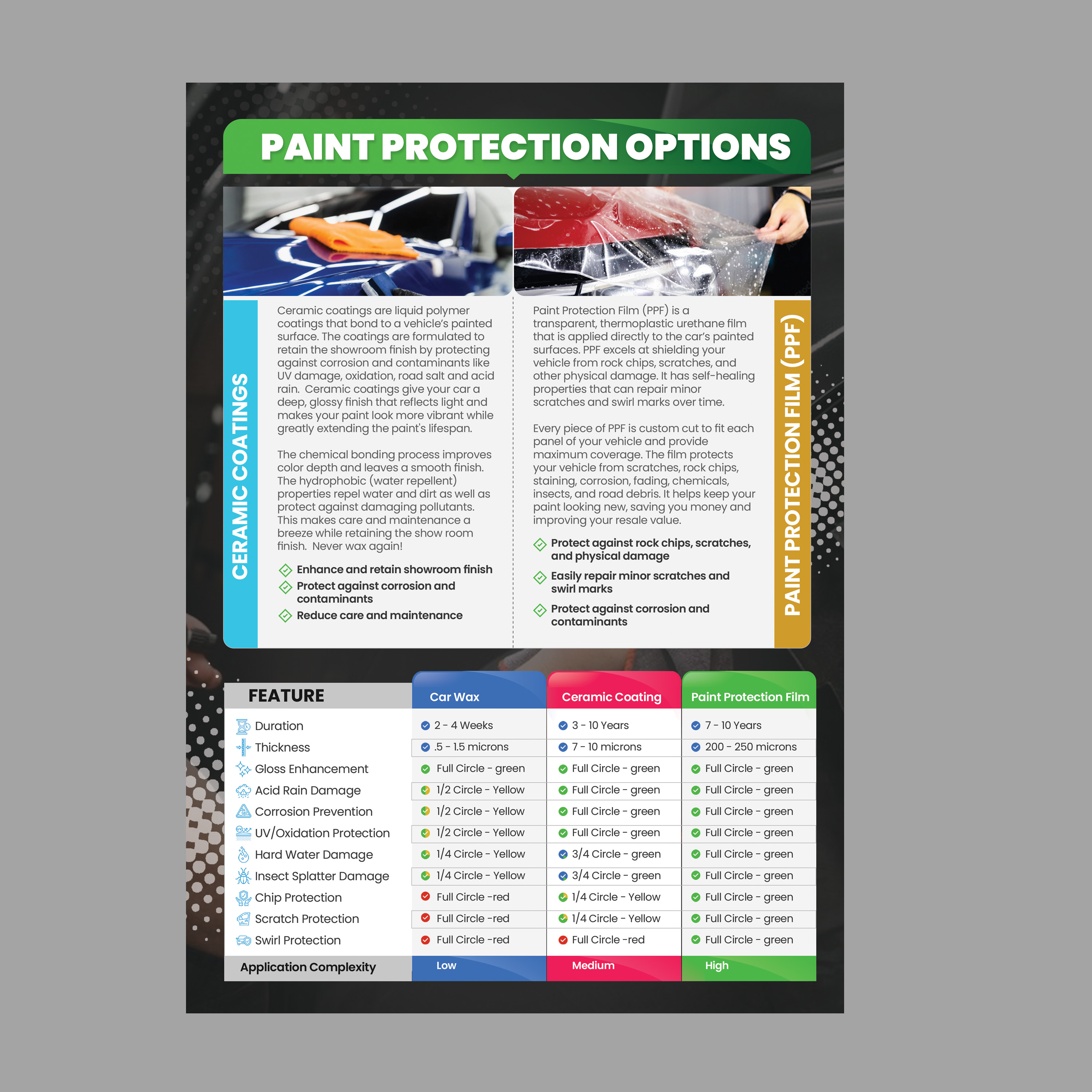 Flyer Design by Stan$oul for this project | Design #34361192