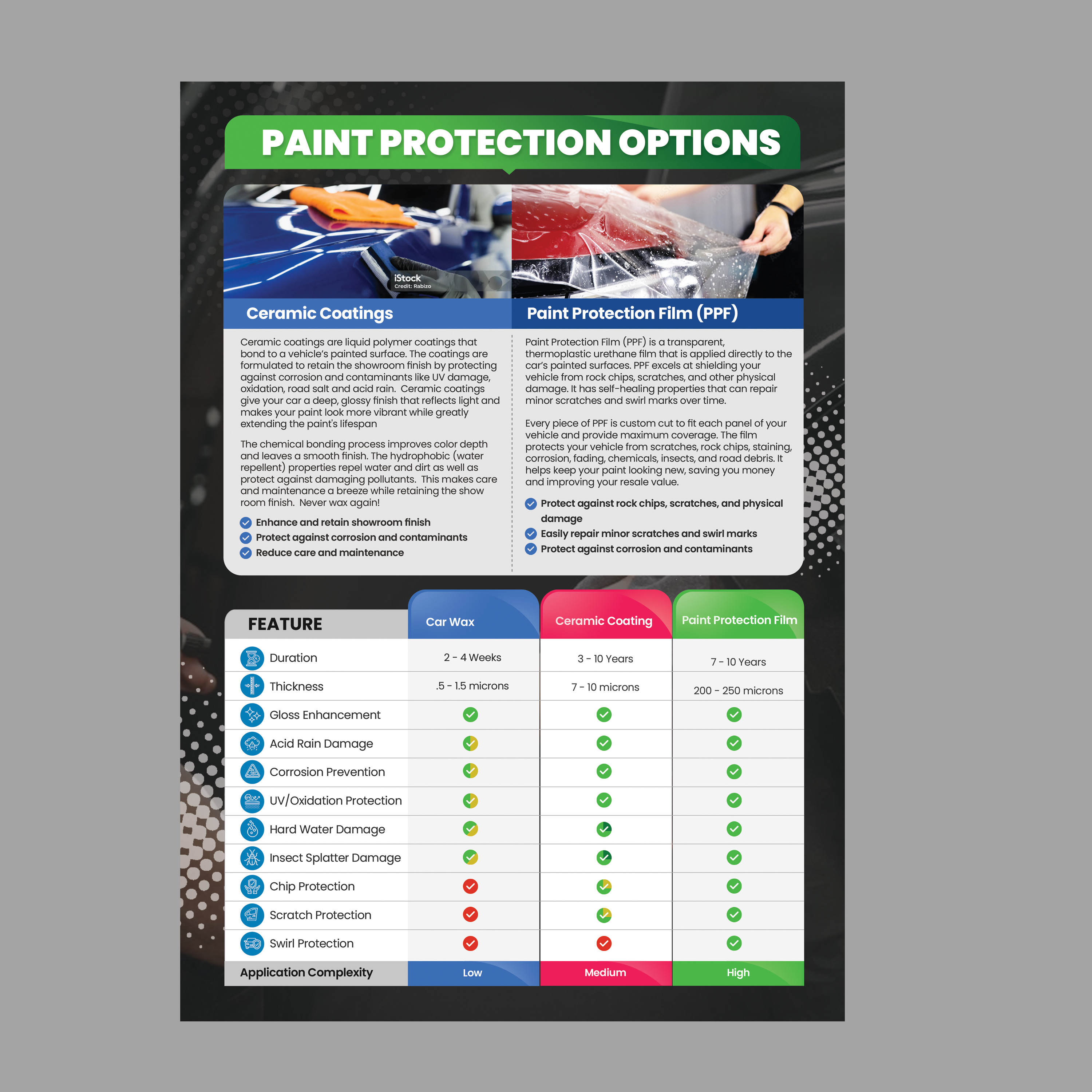 Flyer Design by Stan$oul for this project | Design #34364293