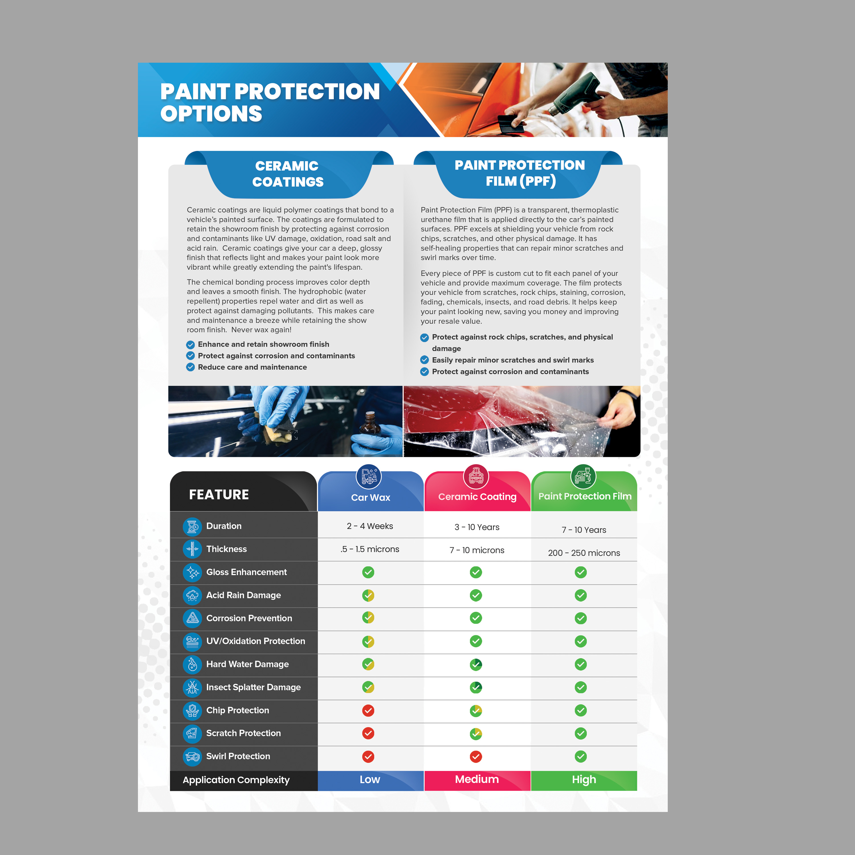 Flyer-Design von Stan$oul für dieses Projekt | Design #34364660