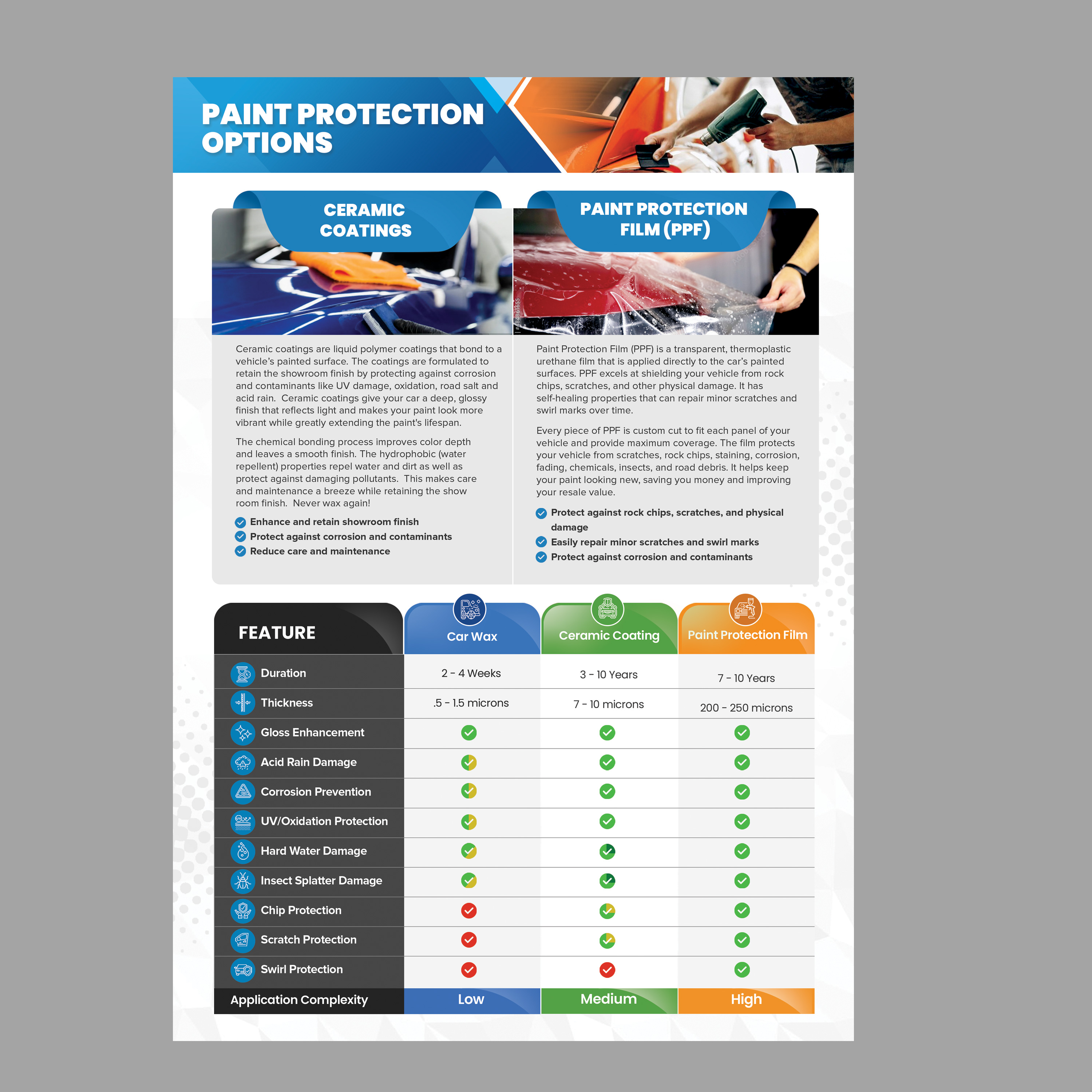 Flyer Design by Stan$oul for this project | Design #34373197