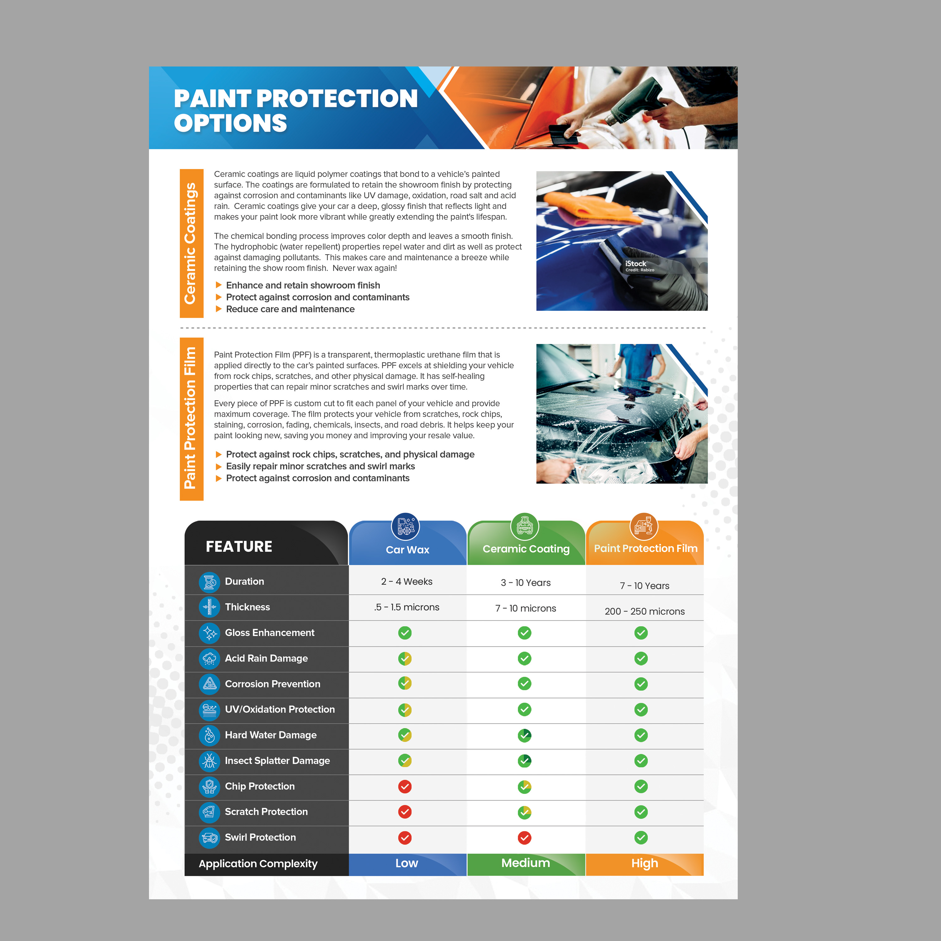 Flyer Design by Stan$oul for this project | Design #34373295