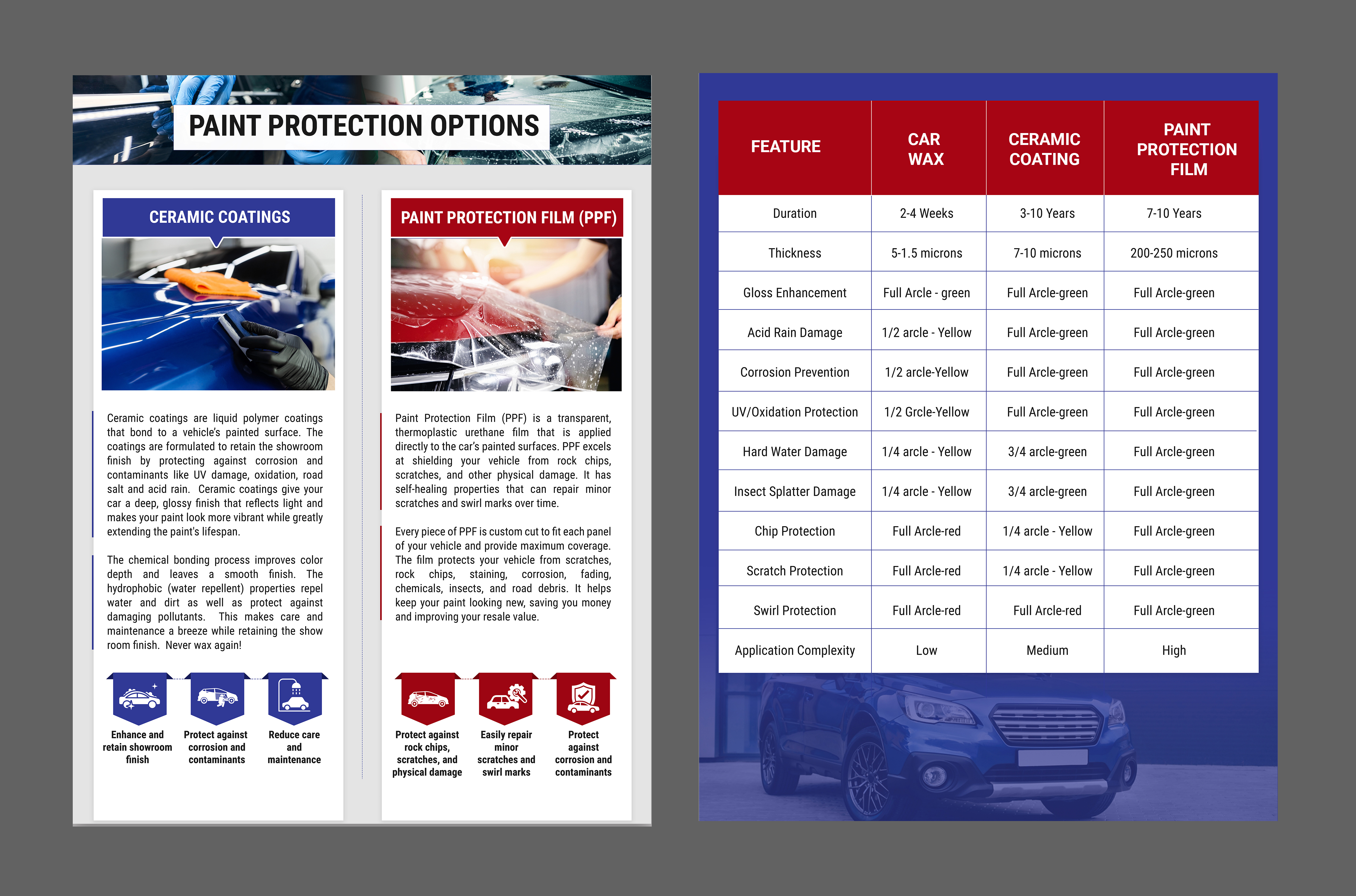 Flyer Design by SAI DESIGNS for this project | Design #34370501