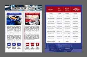 Flyer Design by SAI DESIGNS for this project | Design: #34370501