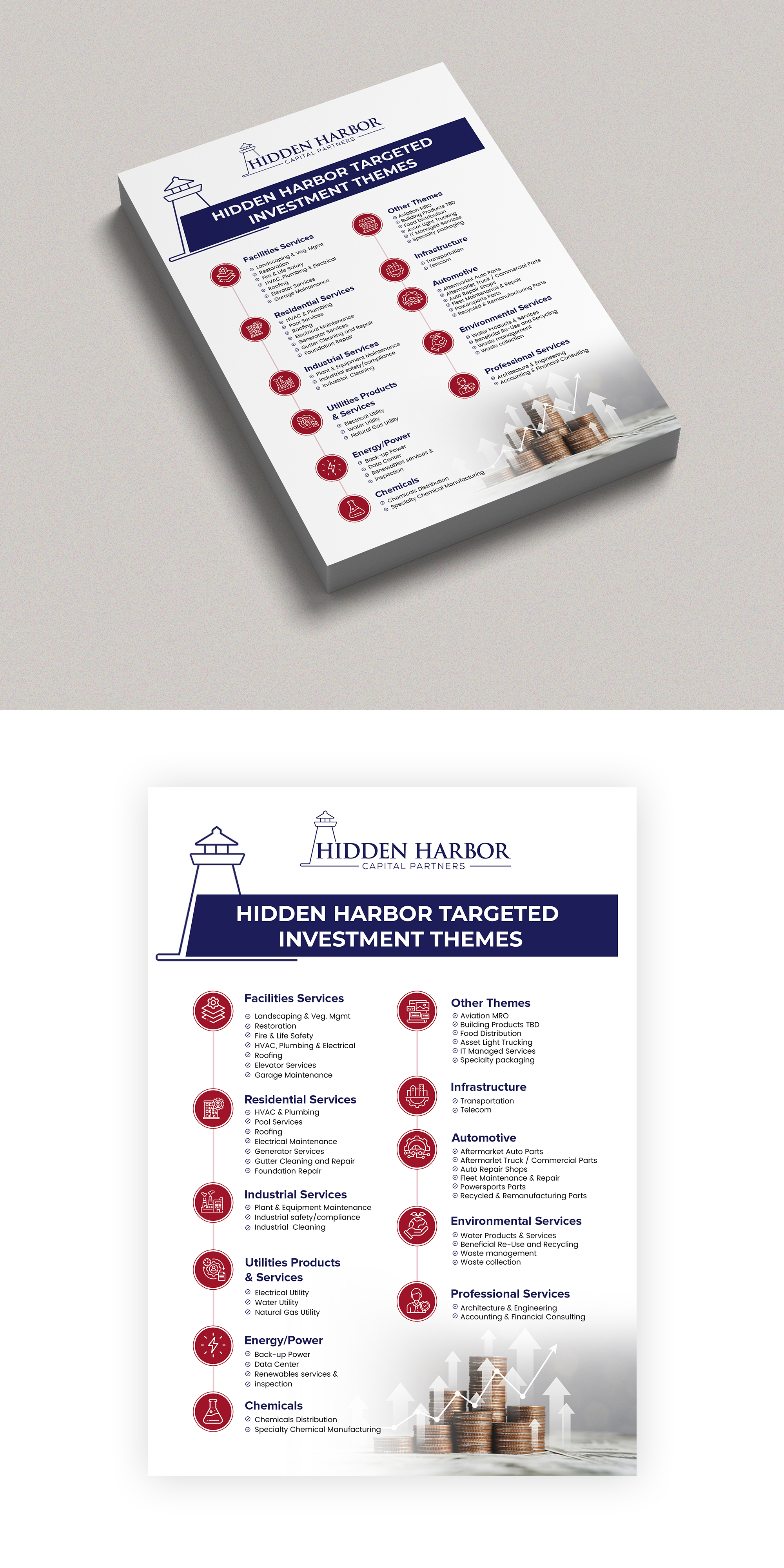 Flyer-Design von Design Motion für dieses Projekt | Design #34374582