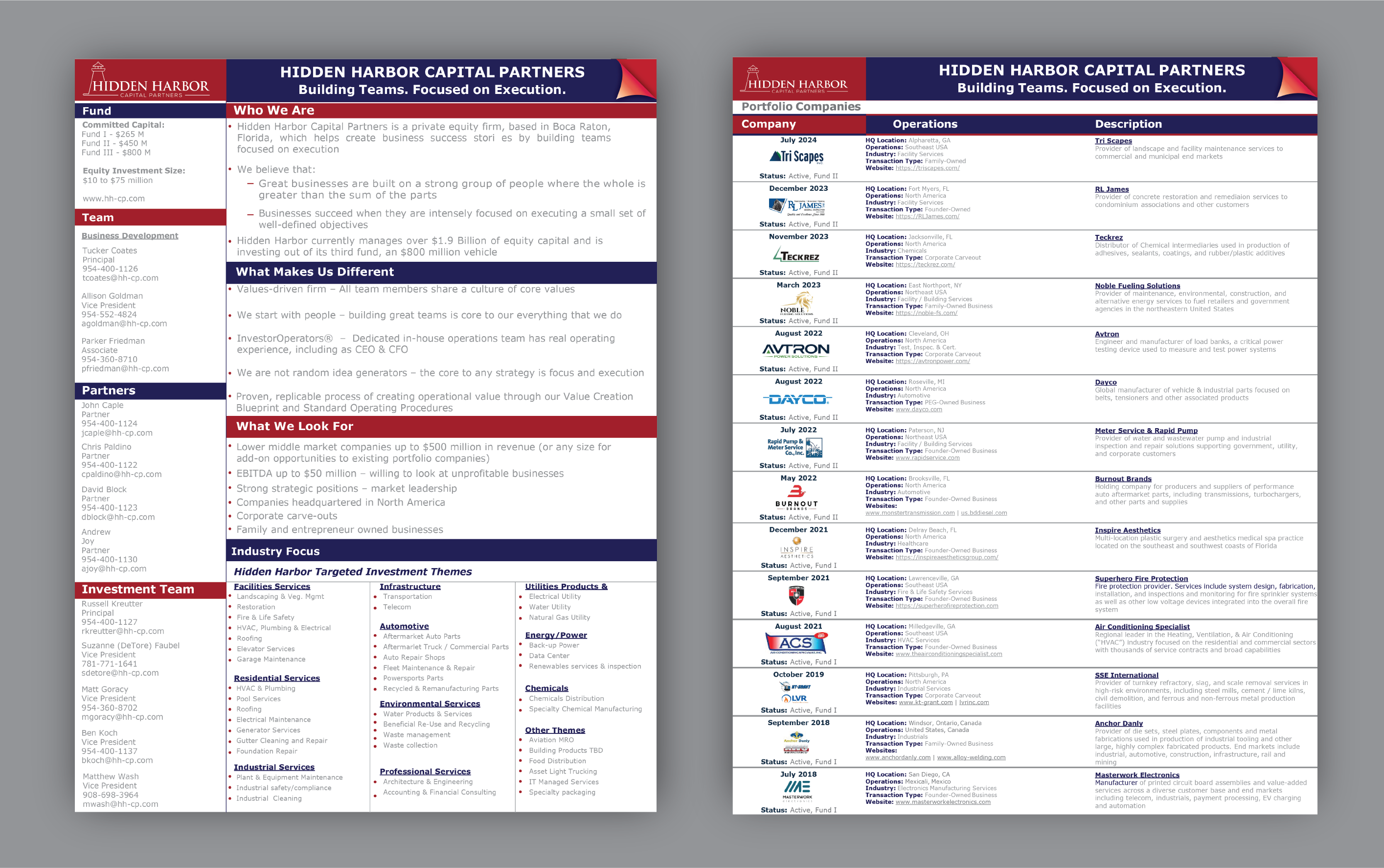 Diseño de Flyer por DesignerShahadat para este proyecto | Diseño #34379130