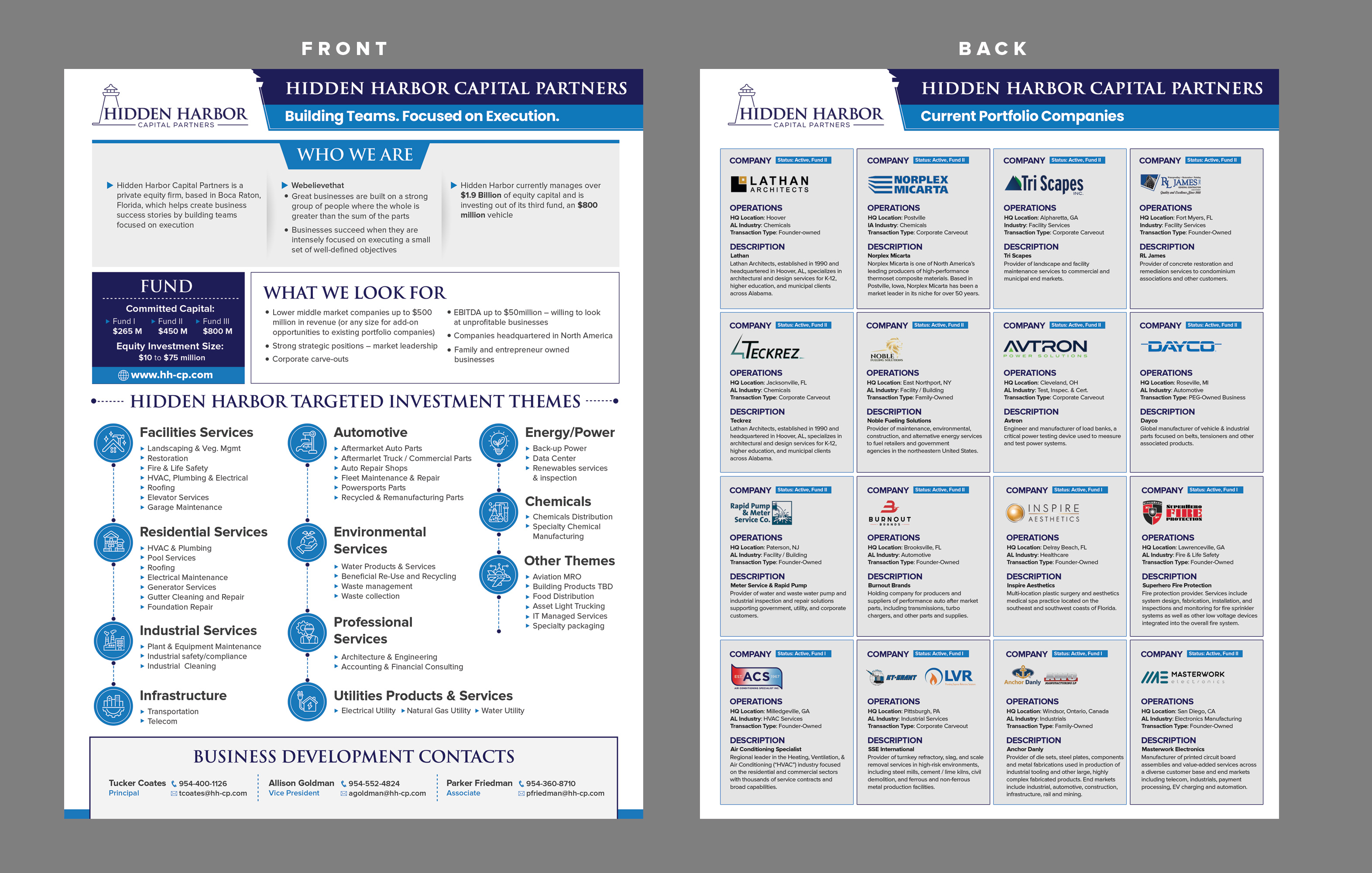 Flyer Design by Stan$oul for this project | Design #34377993