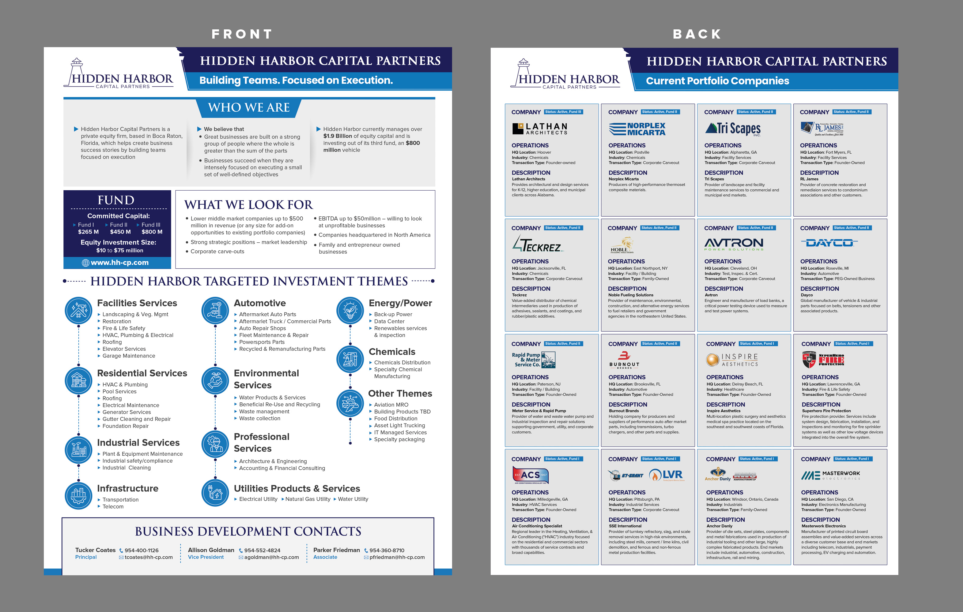 Diseño de Flyer por Stan$oul para este proyecto | Diseño #34381951