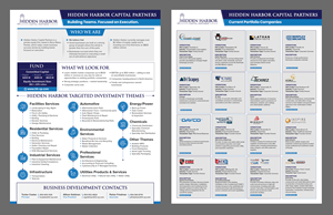 Diseño de Flyer por Stan$oul para este proyecto | Diseño: #36441734