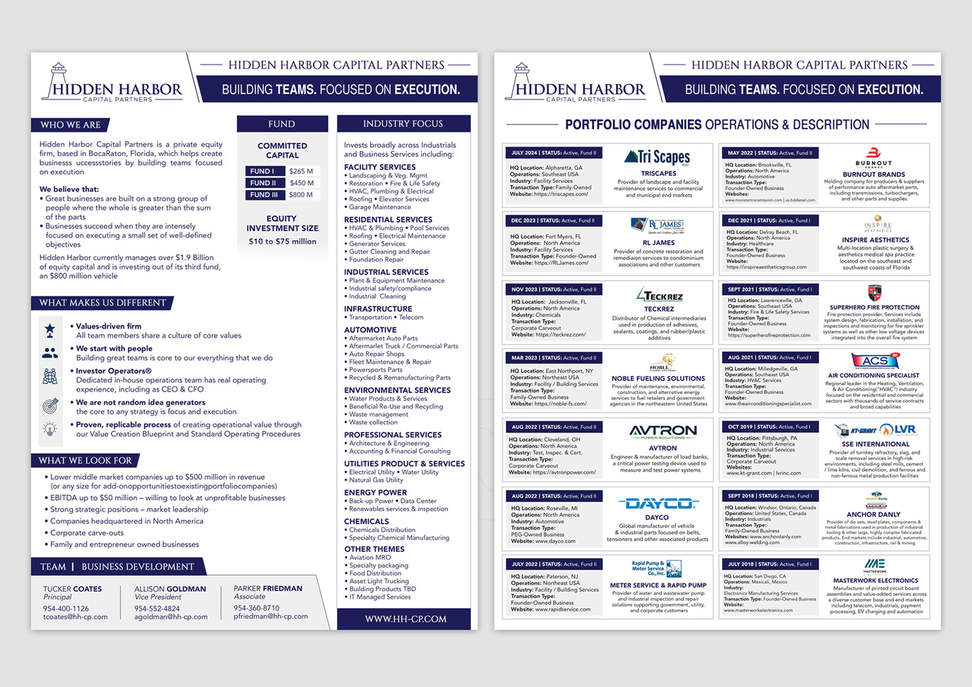 Flyer-Design von DA. für dieses Projekt | Design #34380201