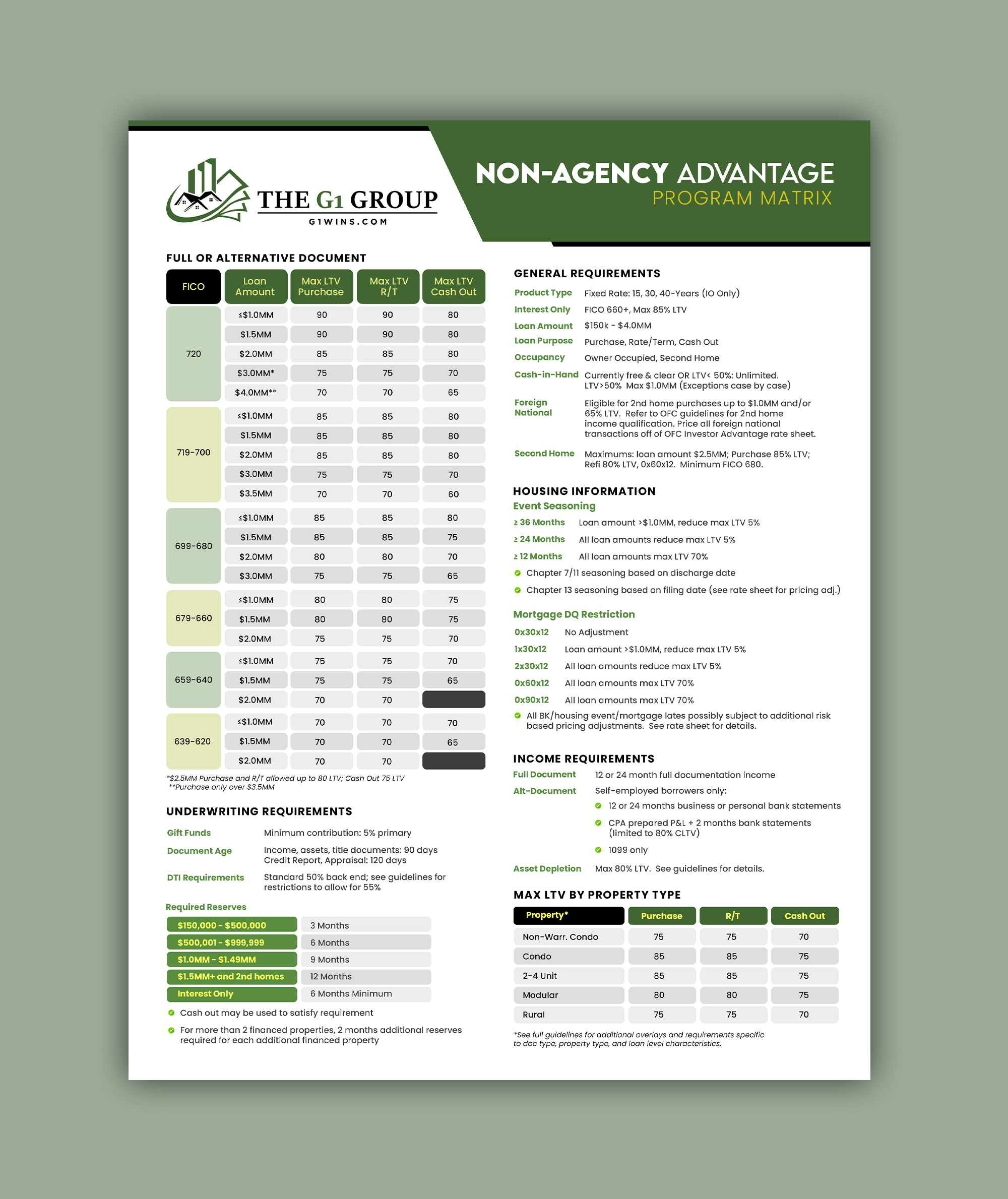 Graphic Design by debdesign for this project | Design #34381332