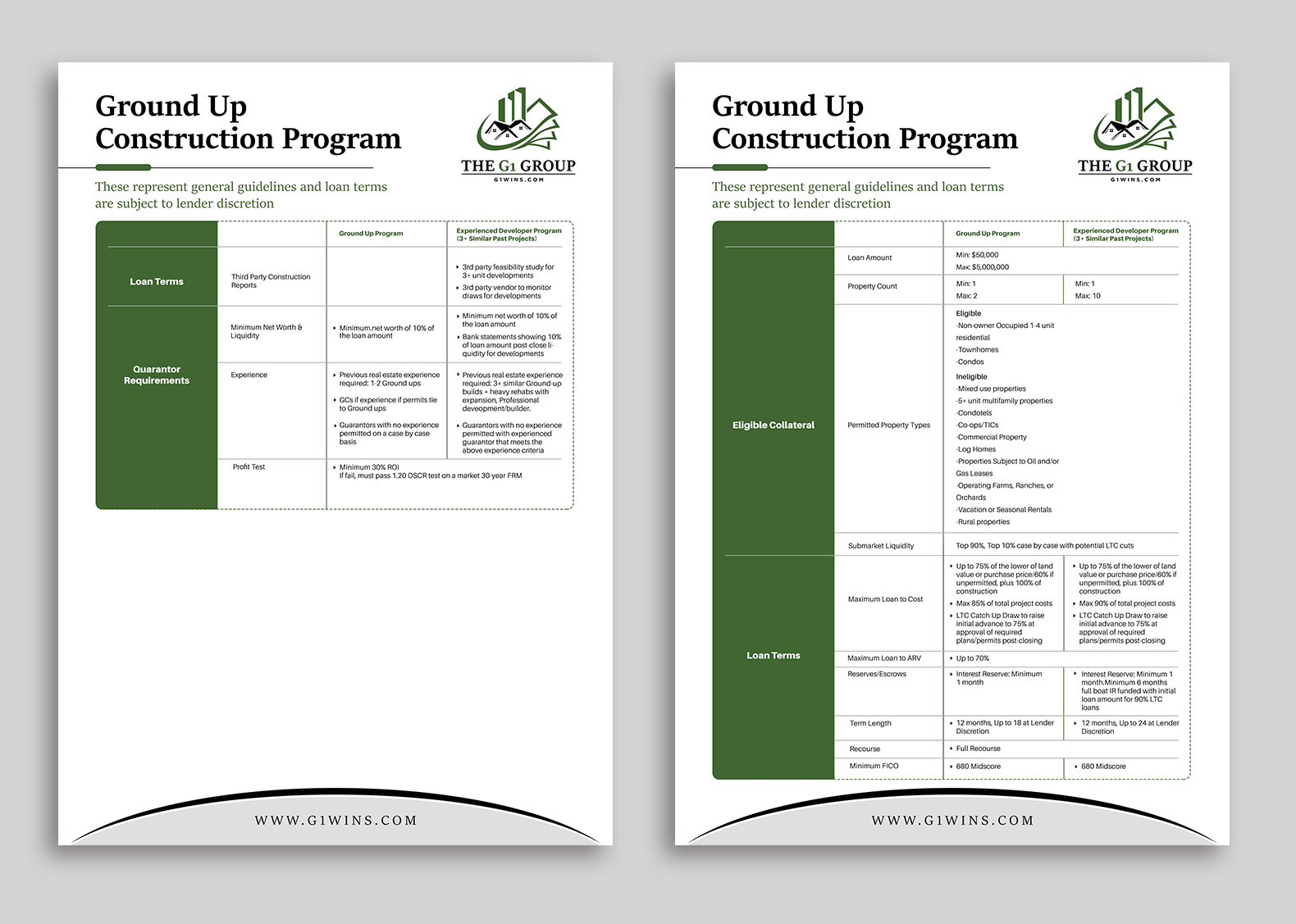 Graphic Design by SAI DESIGNS for this project | Design #34419399