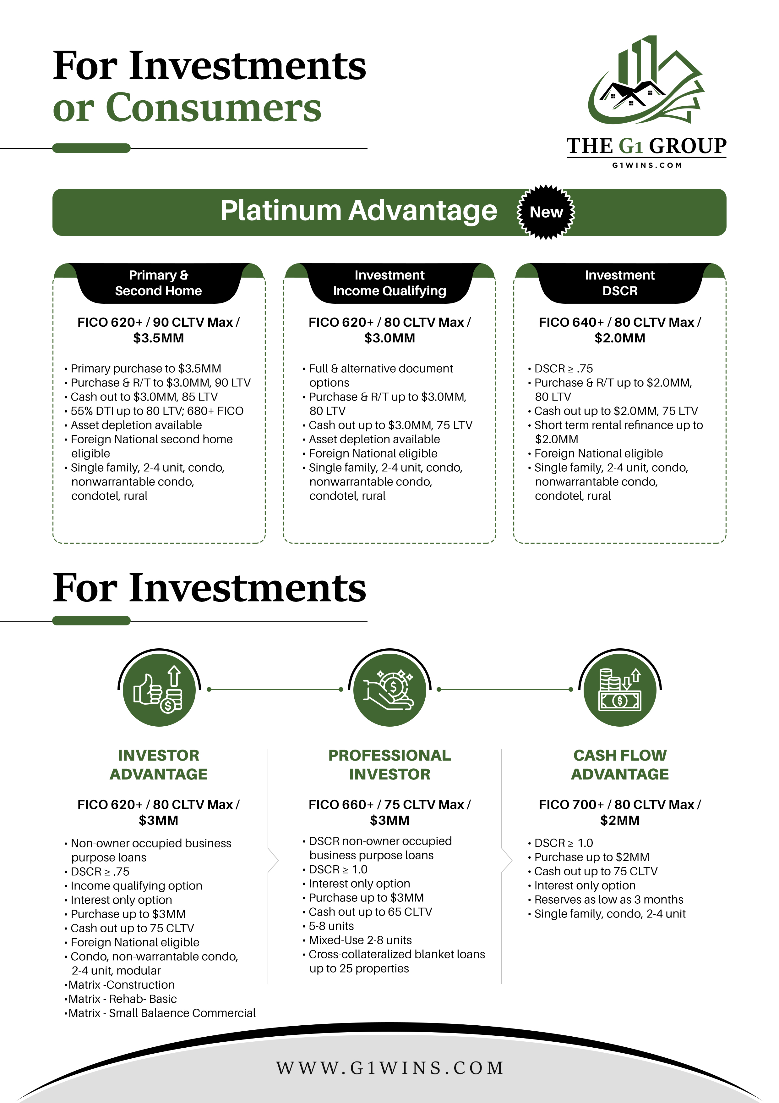 Graphic Design by SAI DESIGNS for this project | Design #34420099