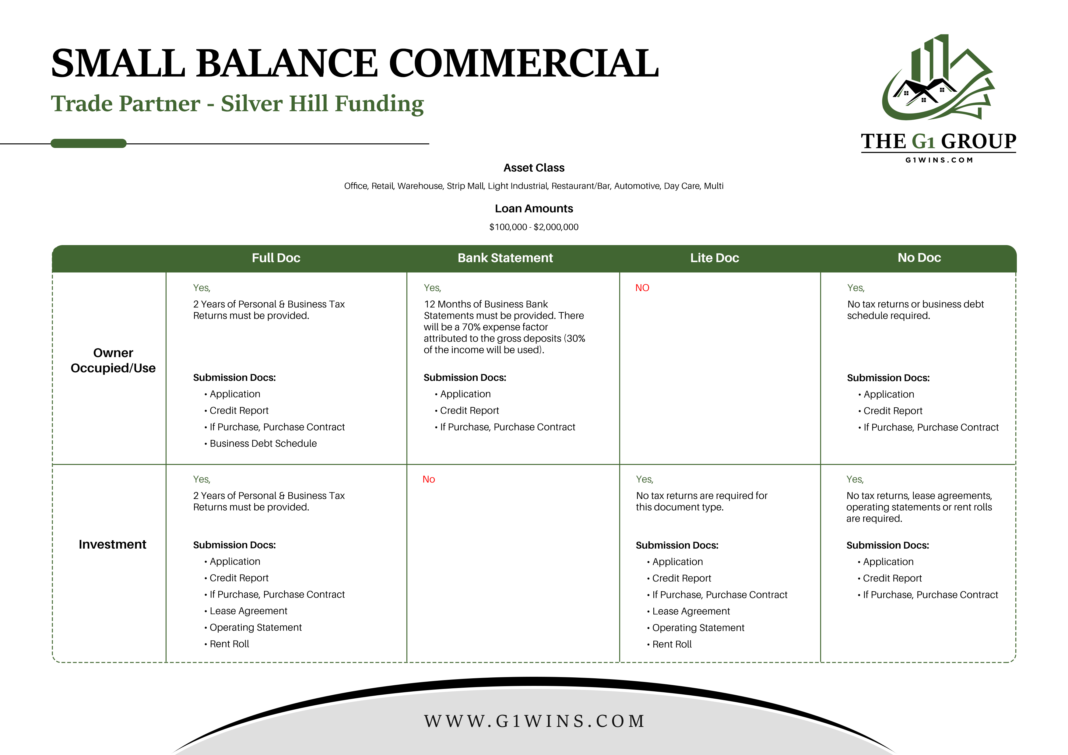 Graphic Design by SAI DESIGNS for this project | Design #34420510