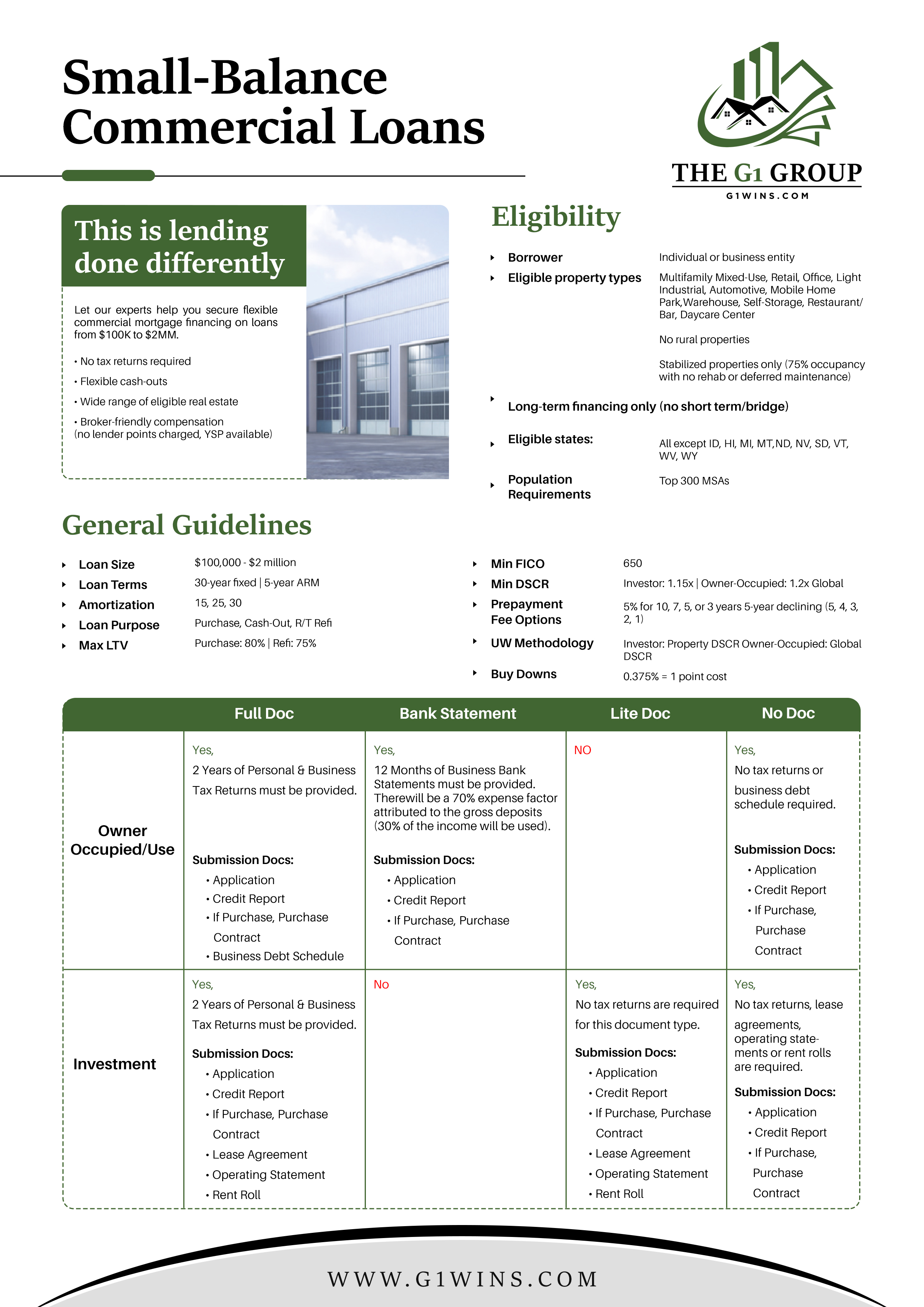 Graphic Design by SAI DESIGNS for this project | Design #34431865