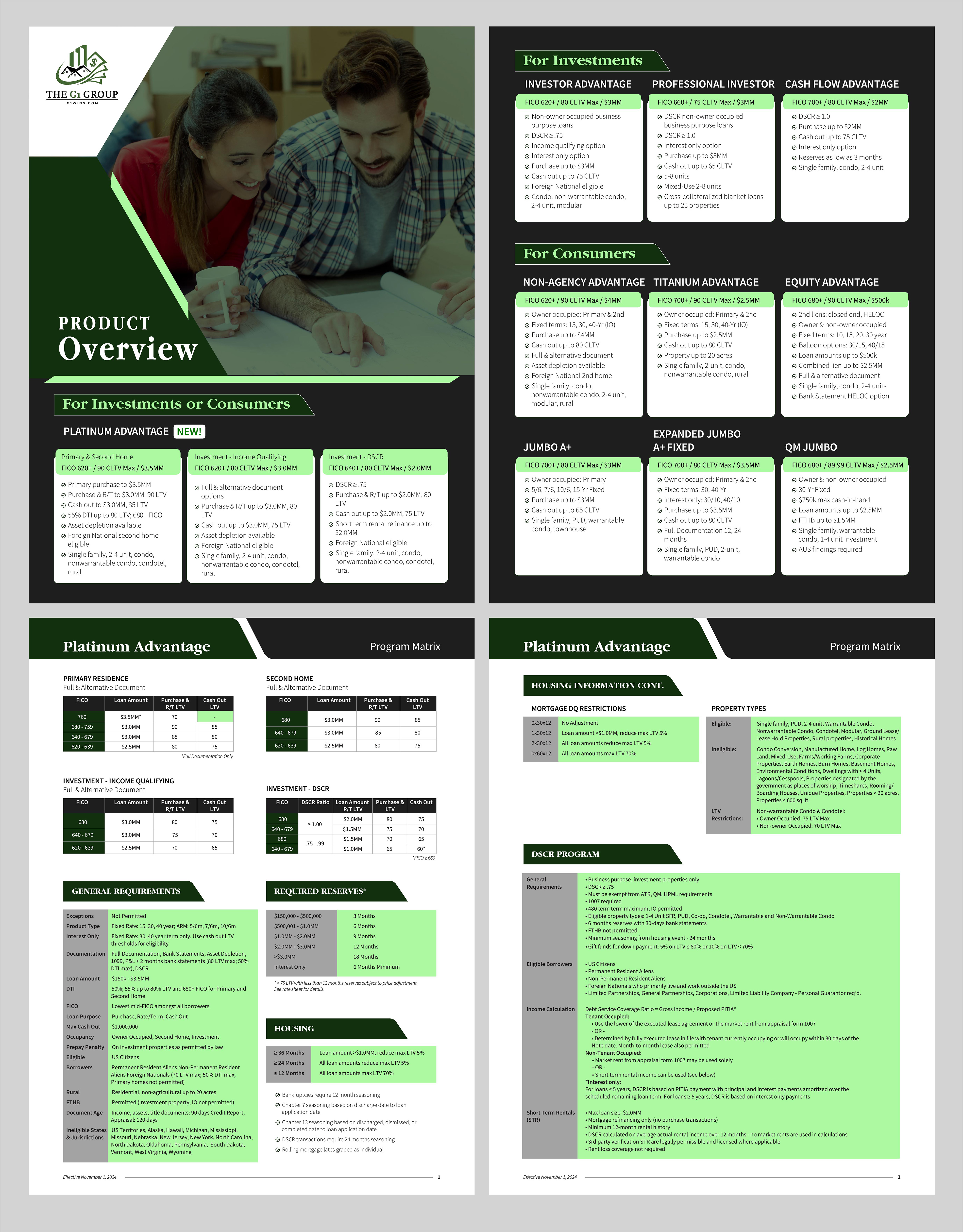 Design Graphique par Fine Graphics House pour ce projet | Design #34391071