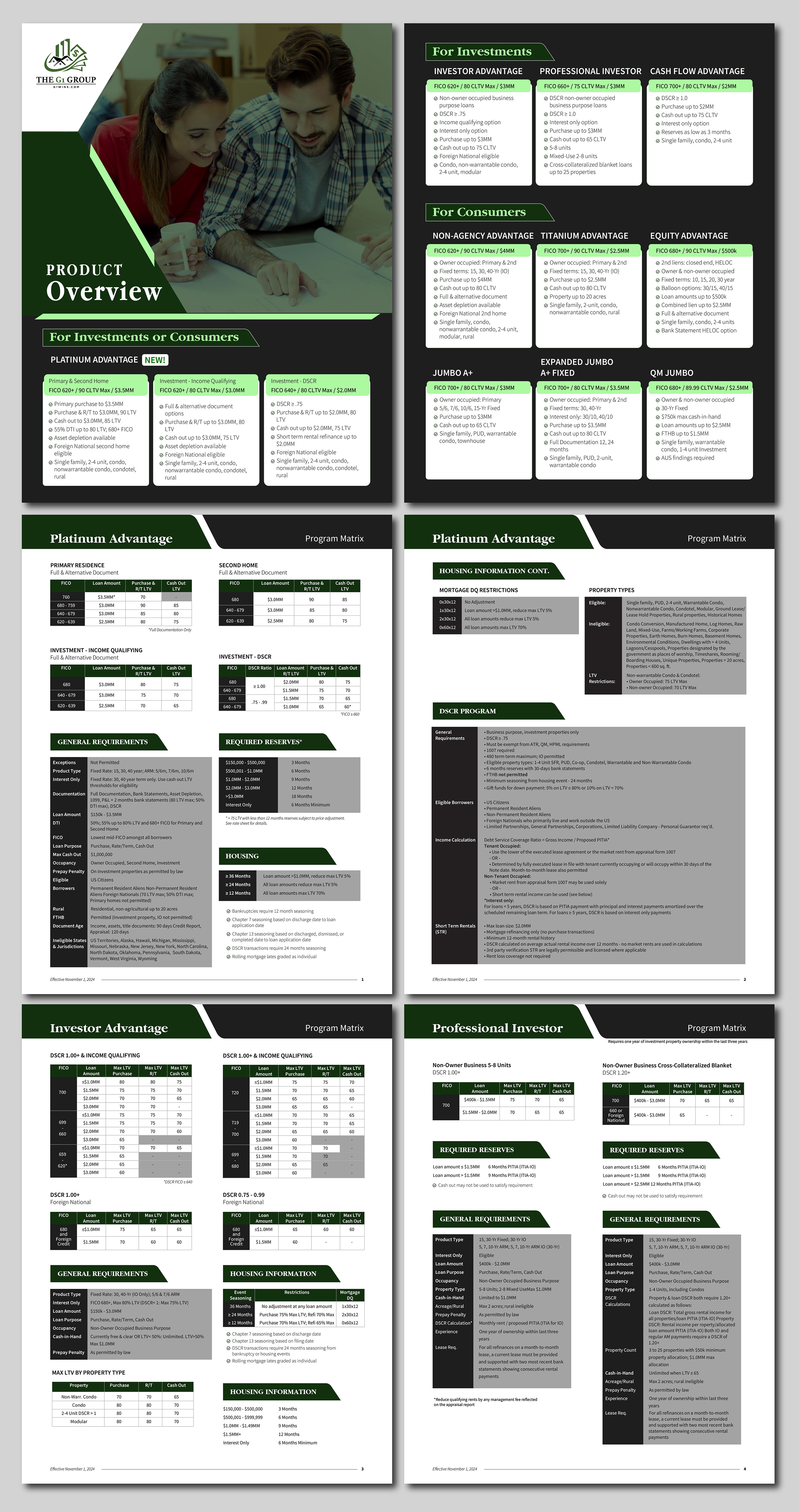 Graphic Design by Fine Graphics House for this project | Design #34392593