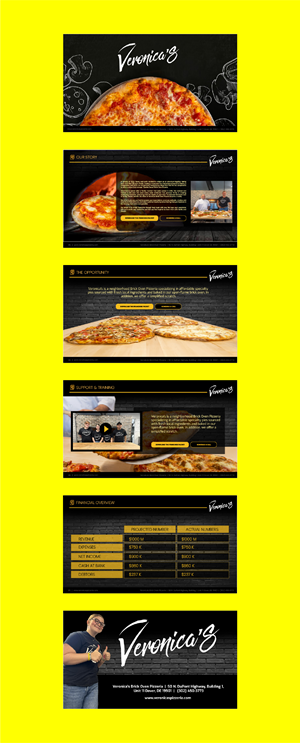 PowerPoint Design by Ninik Marlina for this project | Design: #34420728