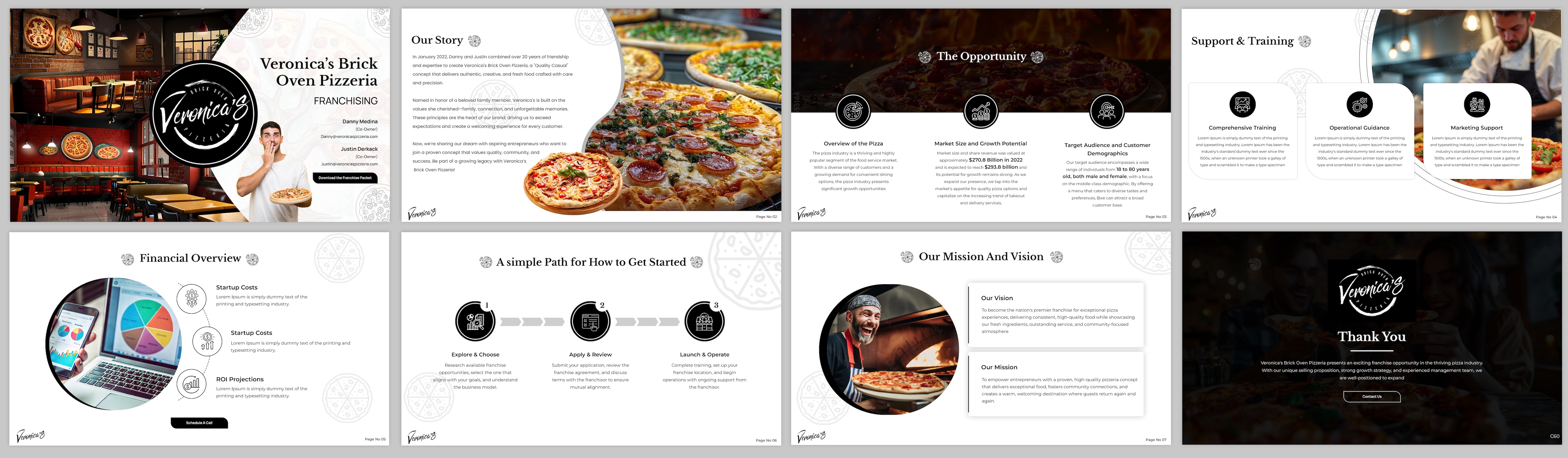 PowerPoint Design by pb for this project | Design #34385409