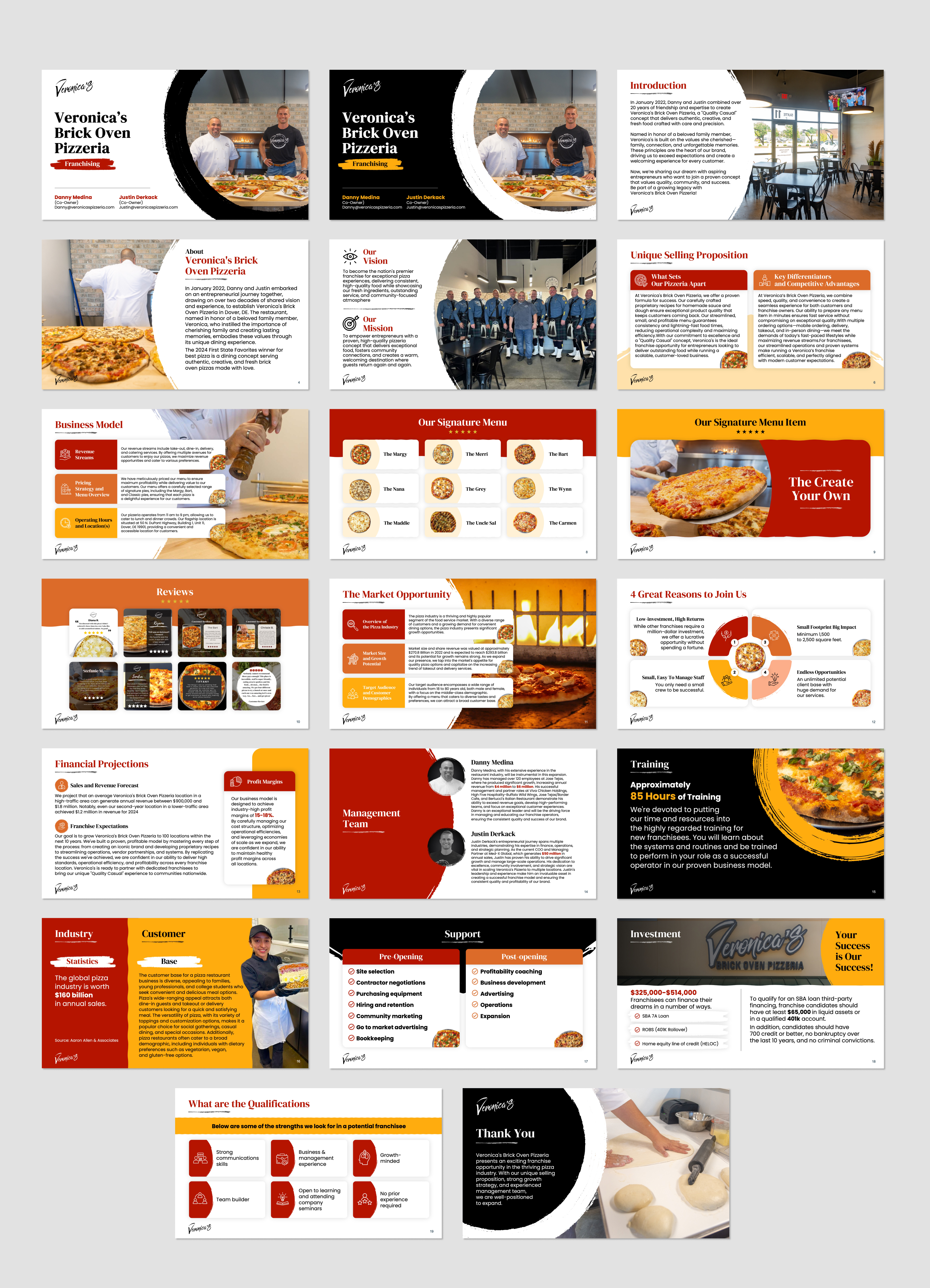 PowerPoint Design by Flatmilter for this project | Design #34421729