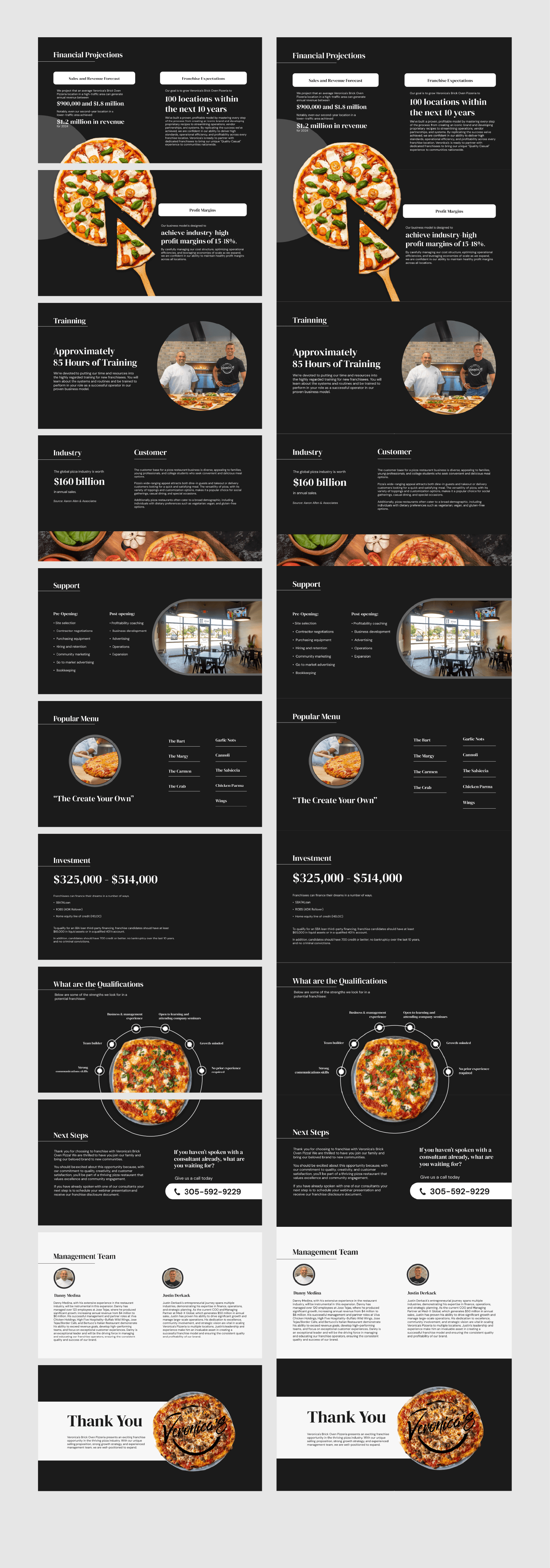 PowerPoint Design by Pixper for this project | Design #34406567