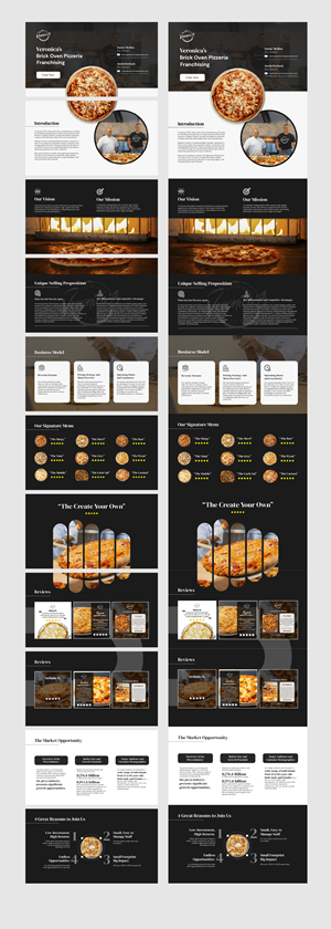 PowerPoint Design by Pixper for this project | Design: #34406571