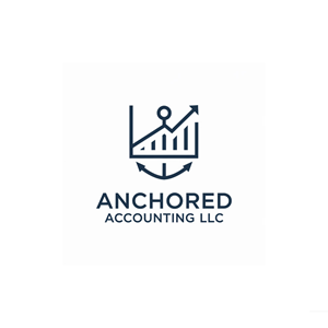 Logo Design by faridajems for this project | Design: #34380624