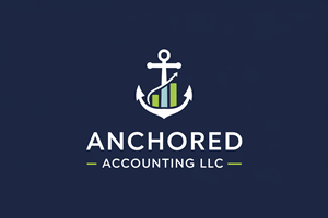 Logo Design by aneskayirt for this project | Design: #34381685