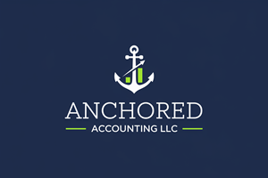 Logo Design by aneskayirt for this project | Design: #34381687