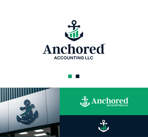 Logo-Design von aneskayirt für dieses Projekt | Design #34387376