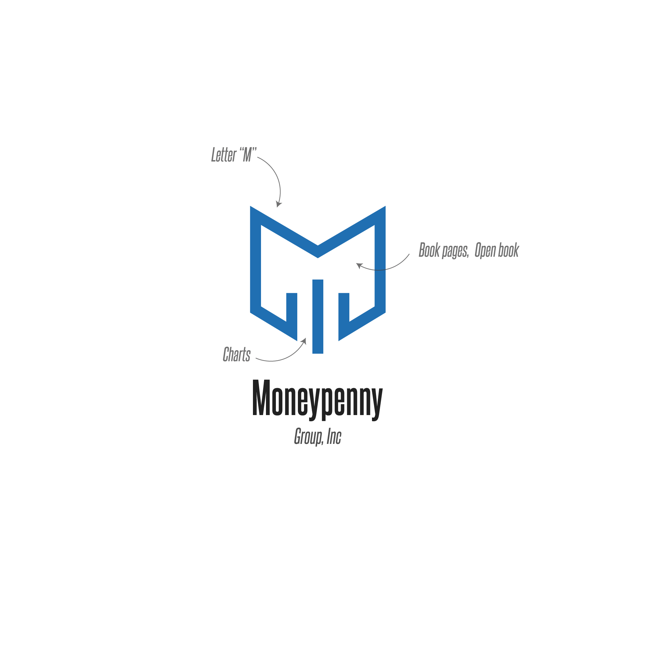 Logo Design by Mohamed.El for this project | Design #34492959