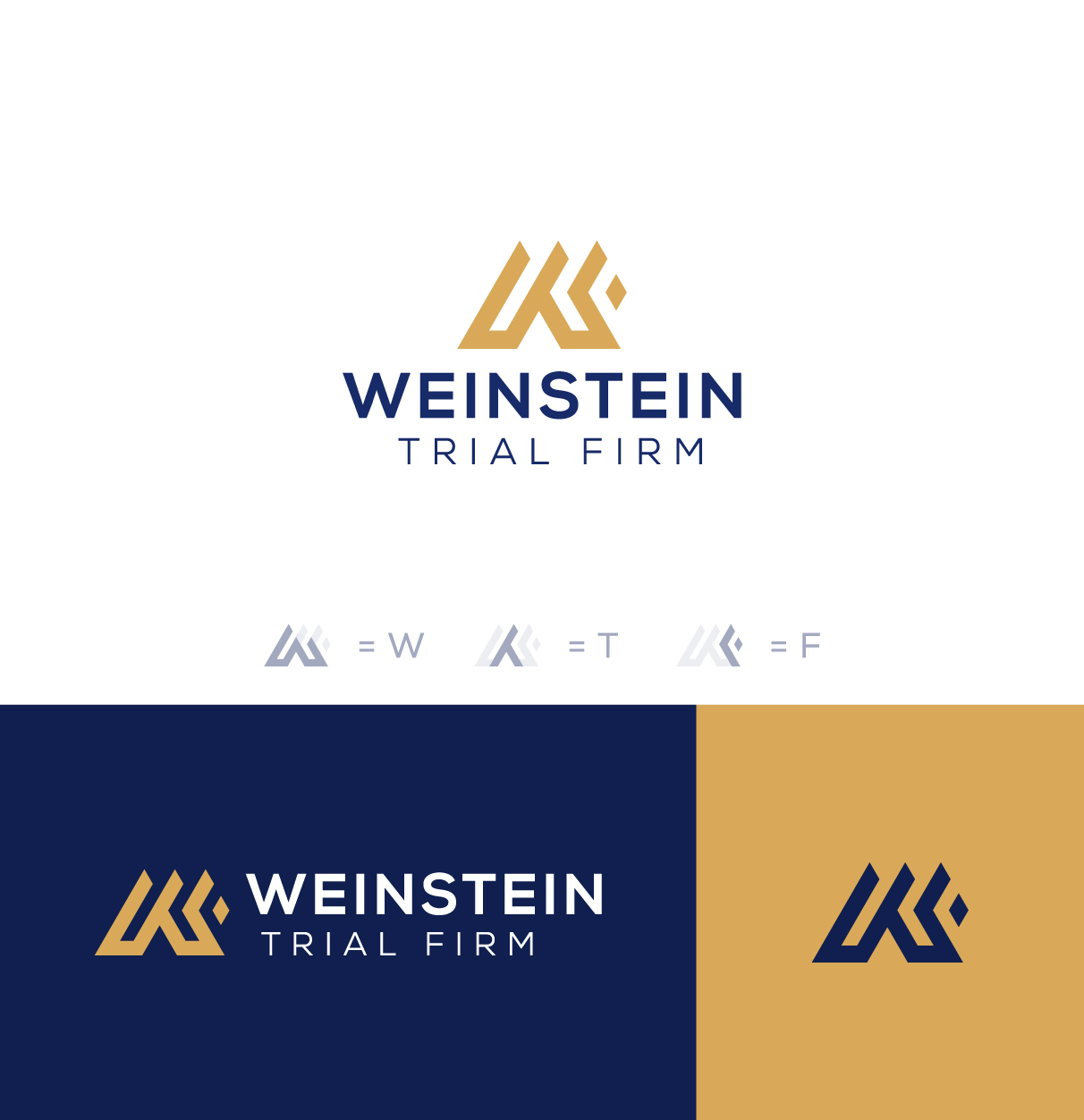 Diseño de Logo por The Lion Studios para este proyecto | Diseño #34418022